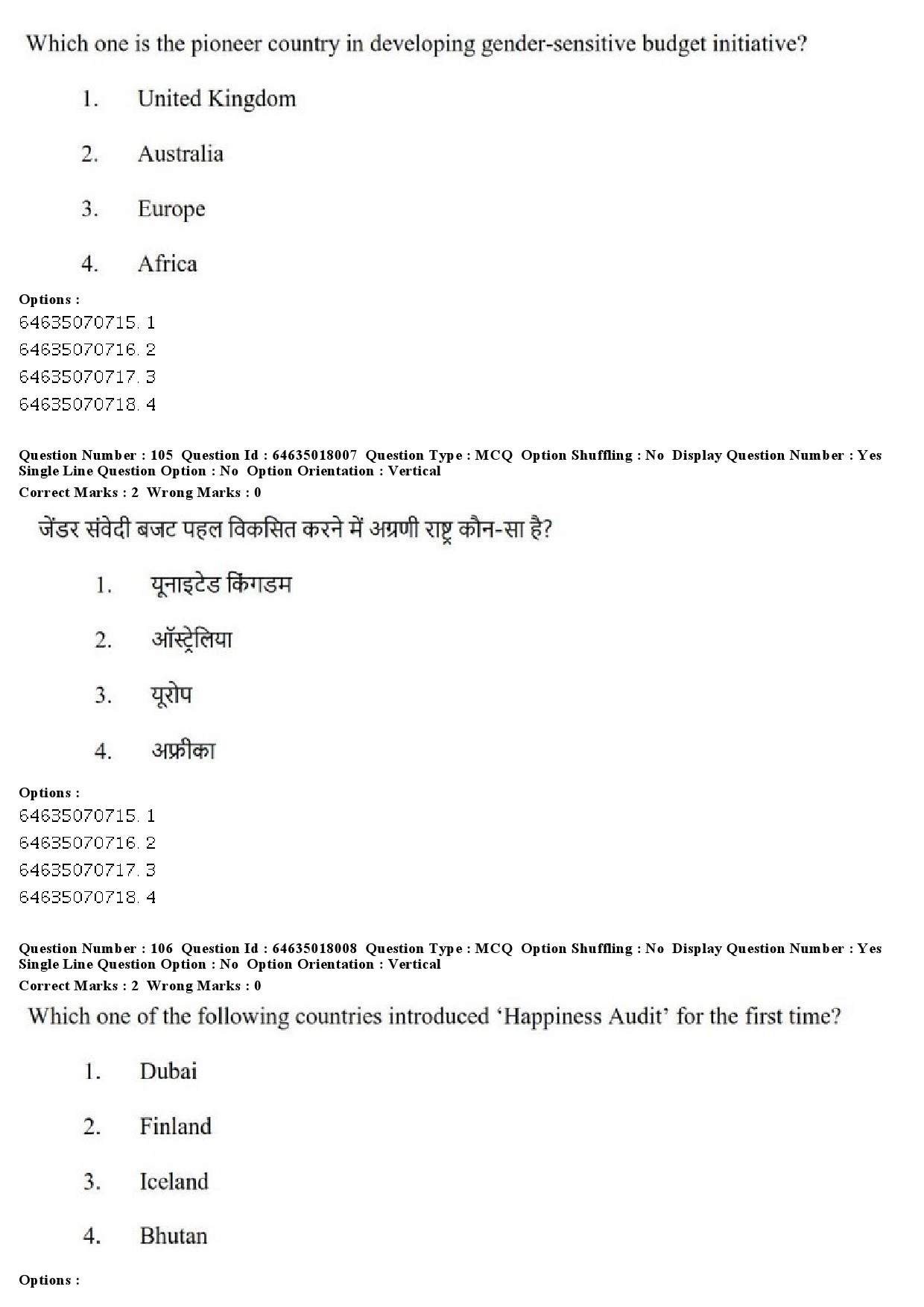 UGC NET Women Studies Question Paper June 2019 99