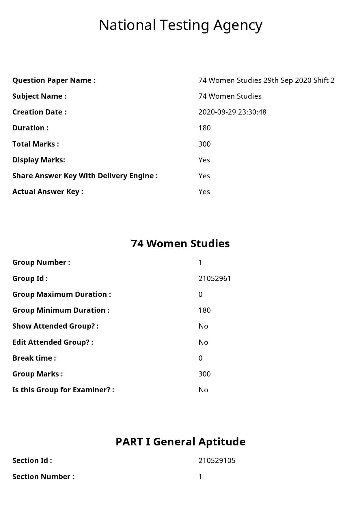 UGC NET Women Studies Question Paper September 2020 1