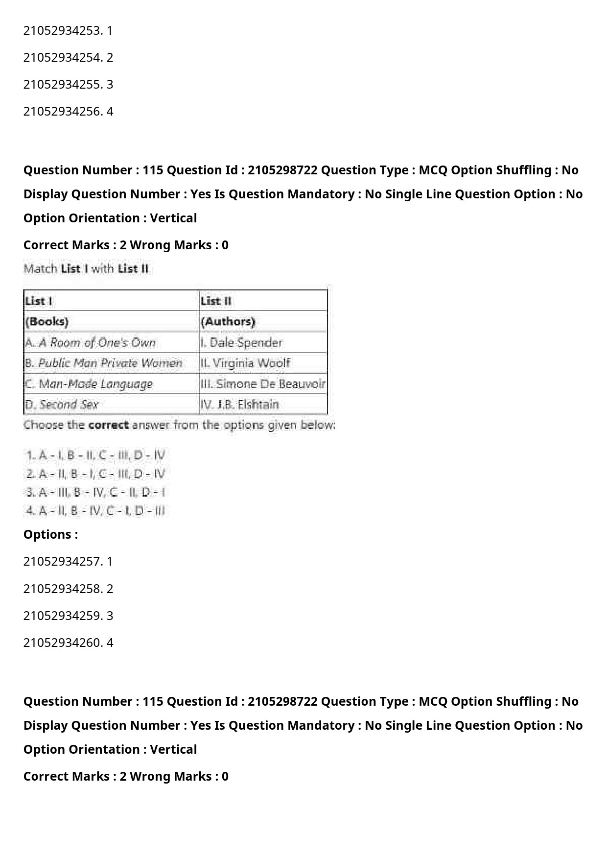 UGC NET Women Studies Question Paper September 2020 138