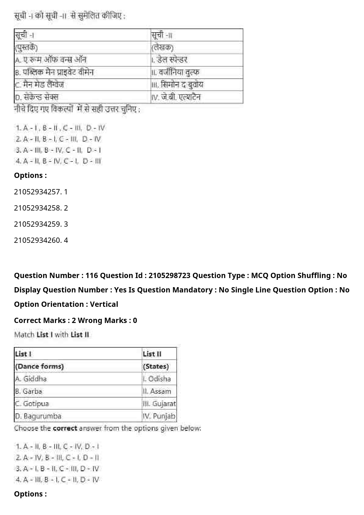 UGC NET Women Studies Question Paper September 2020 139