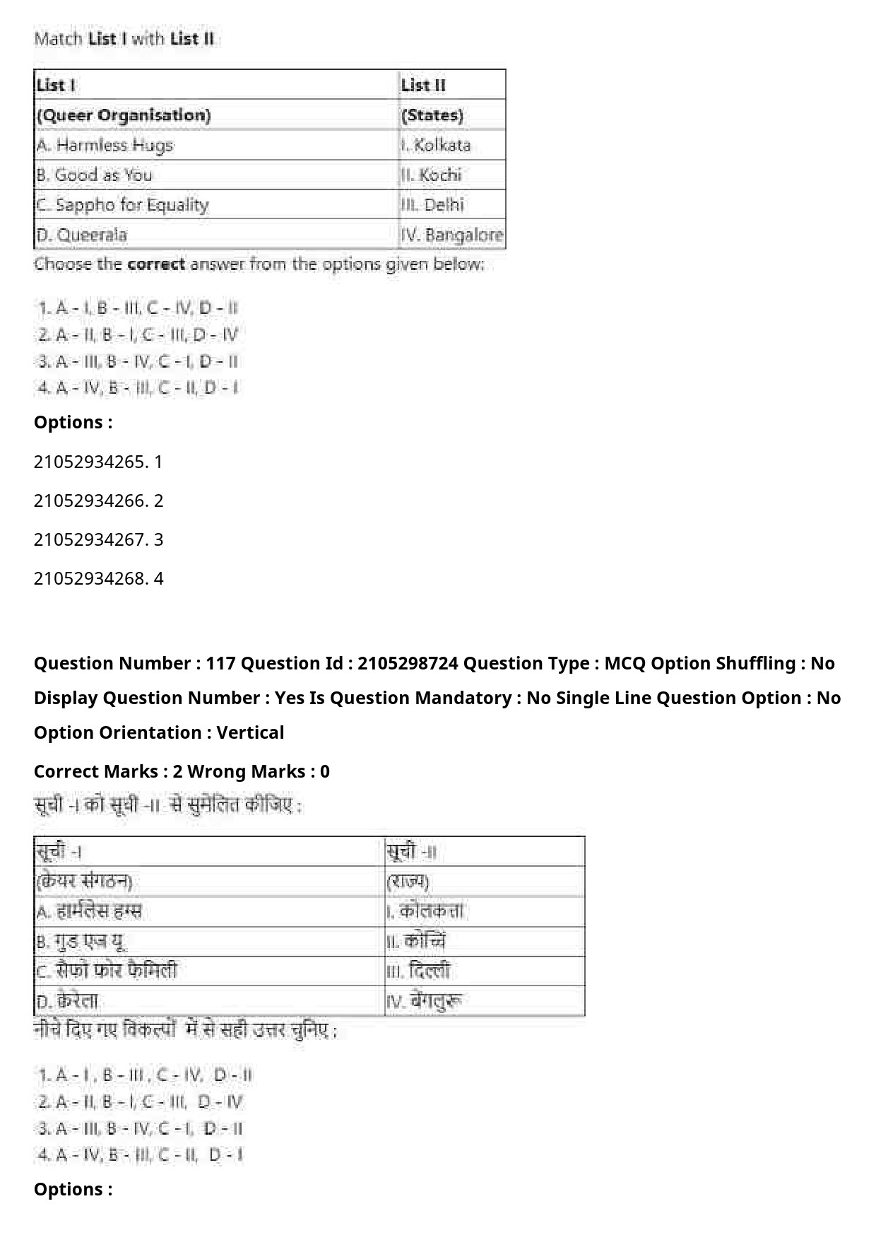 UGC NET Women Studies Question Paper September 2020 141