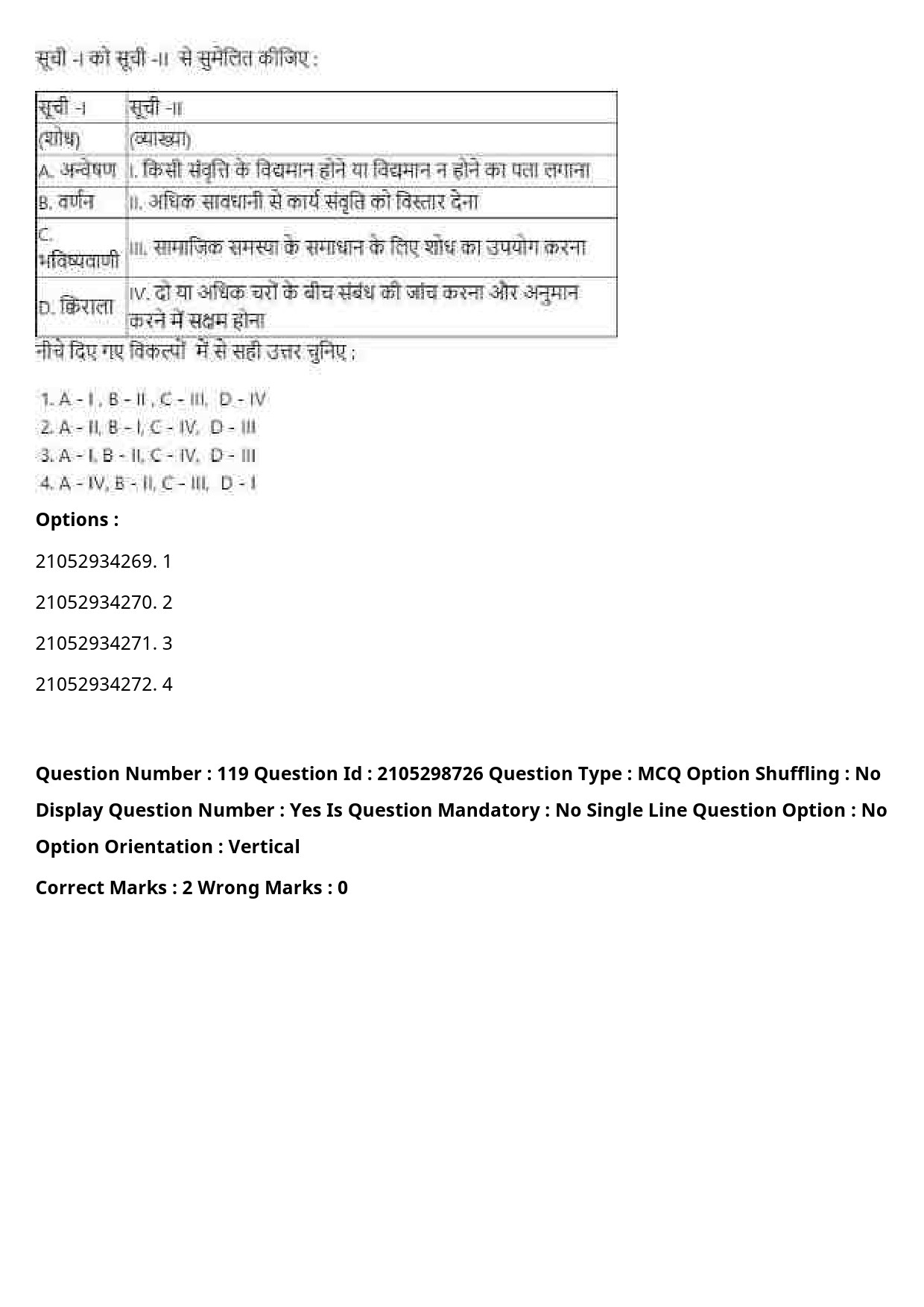 UGC NET Women Studies Question Paper September 2020 143