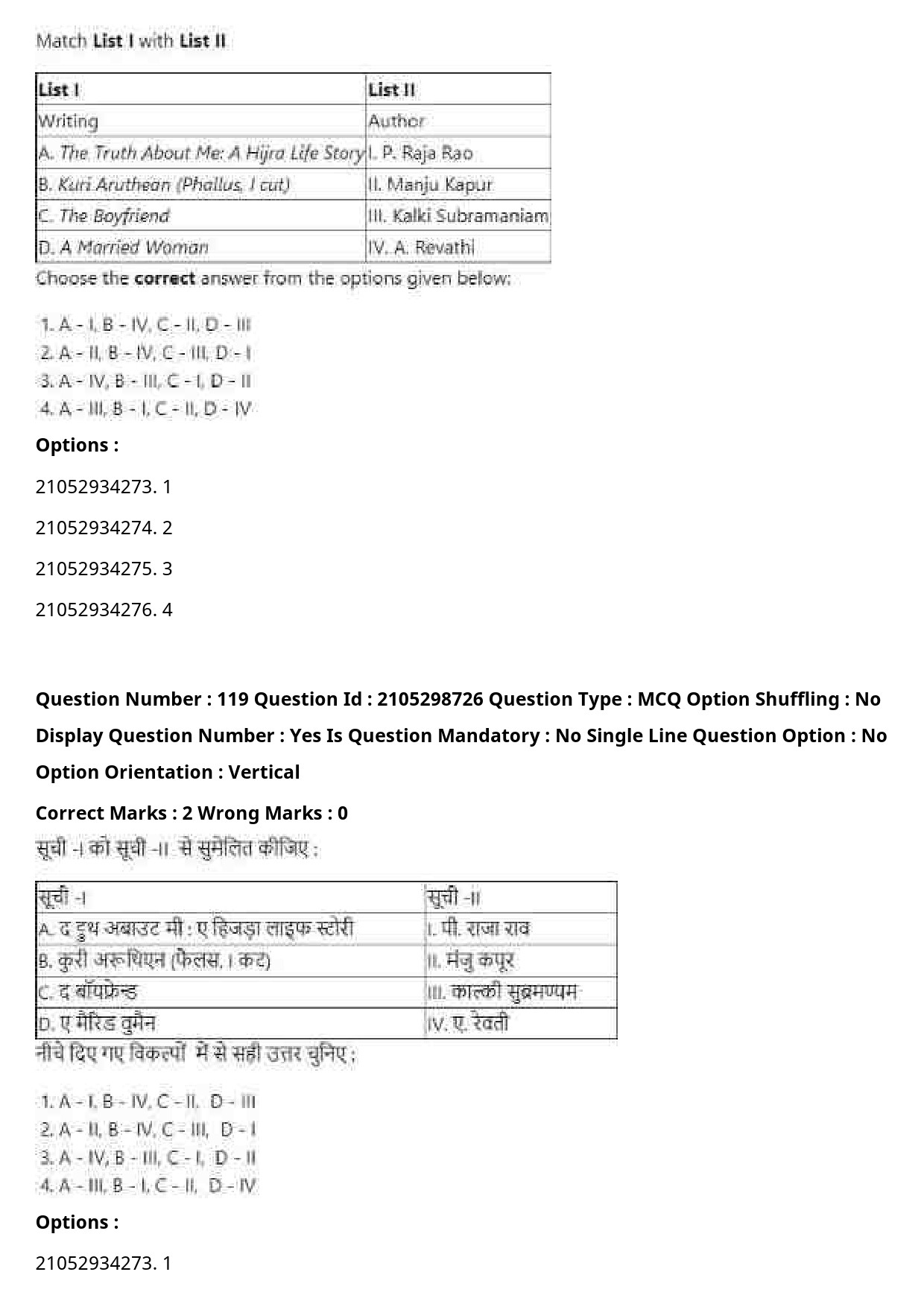 UGC NET Women Studies Question Paper September 2020 144