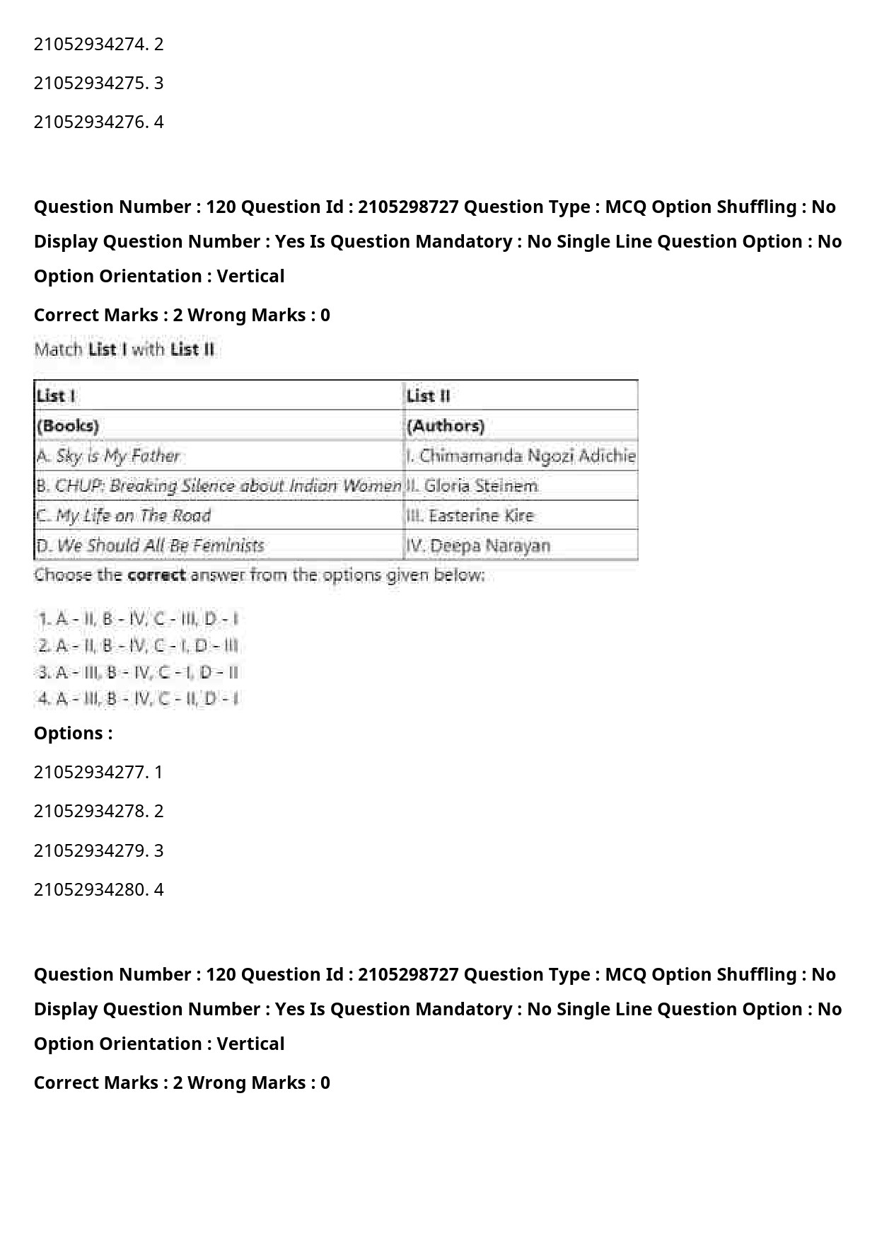 UGC NET Women Studies Question Paper September 2020 145