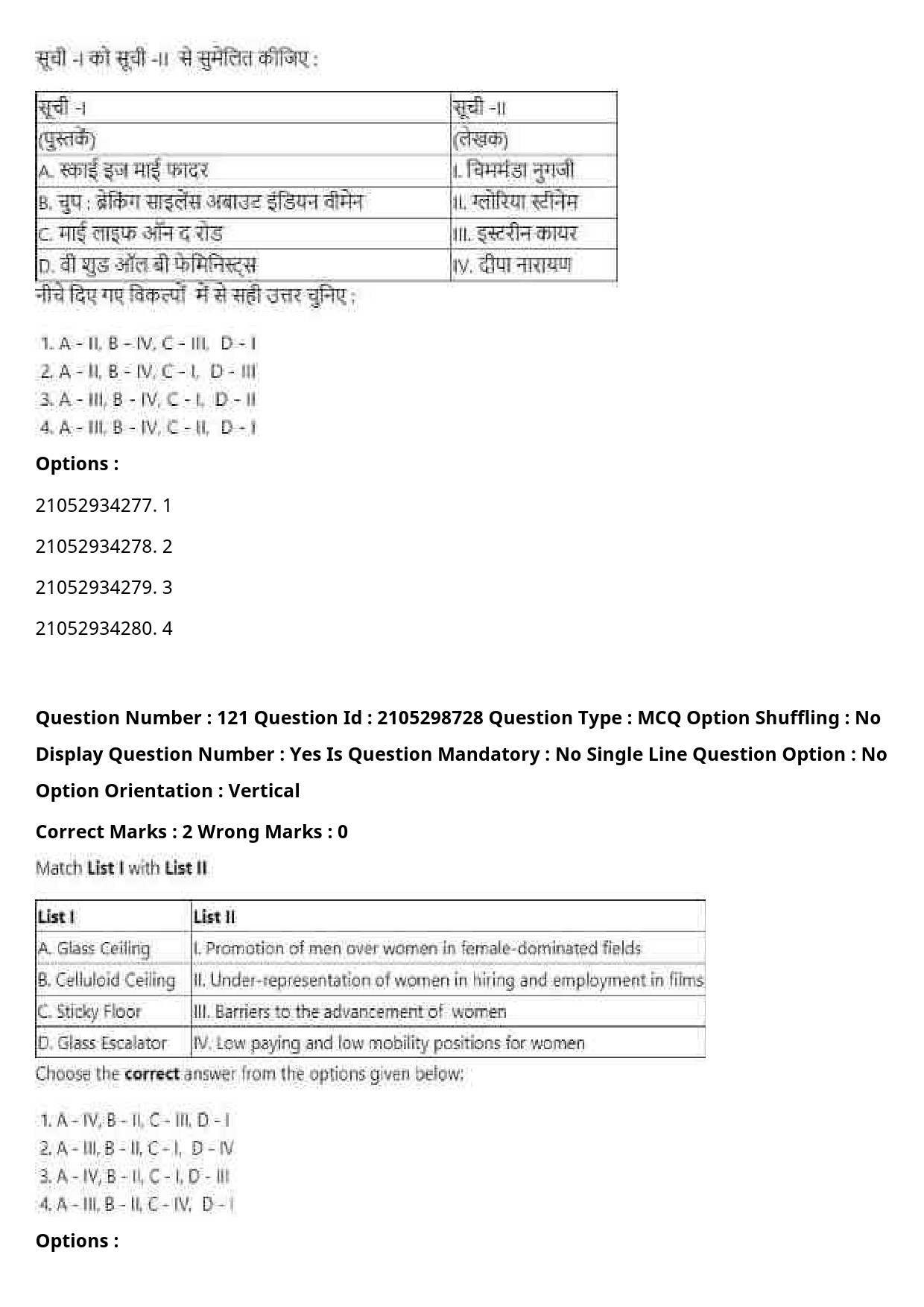 UGC NET Women Studies Question Paper September 2020 146