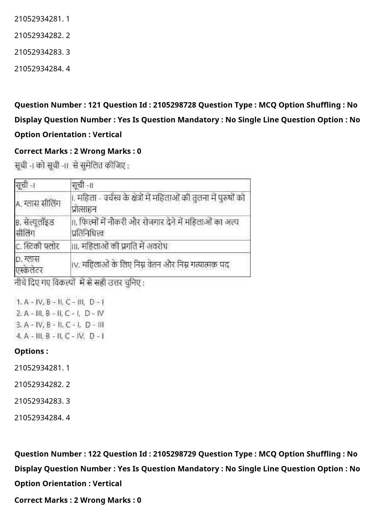 UGC NET Women Studies Question Paper September 2020 147