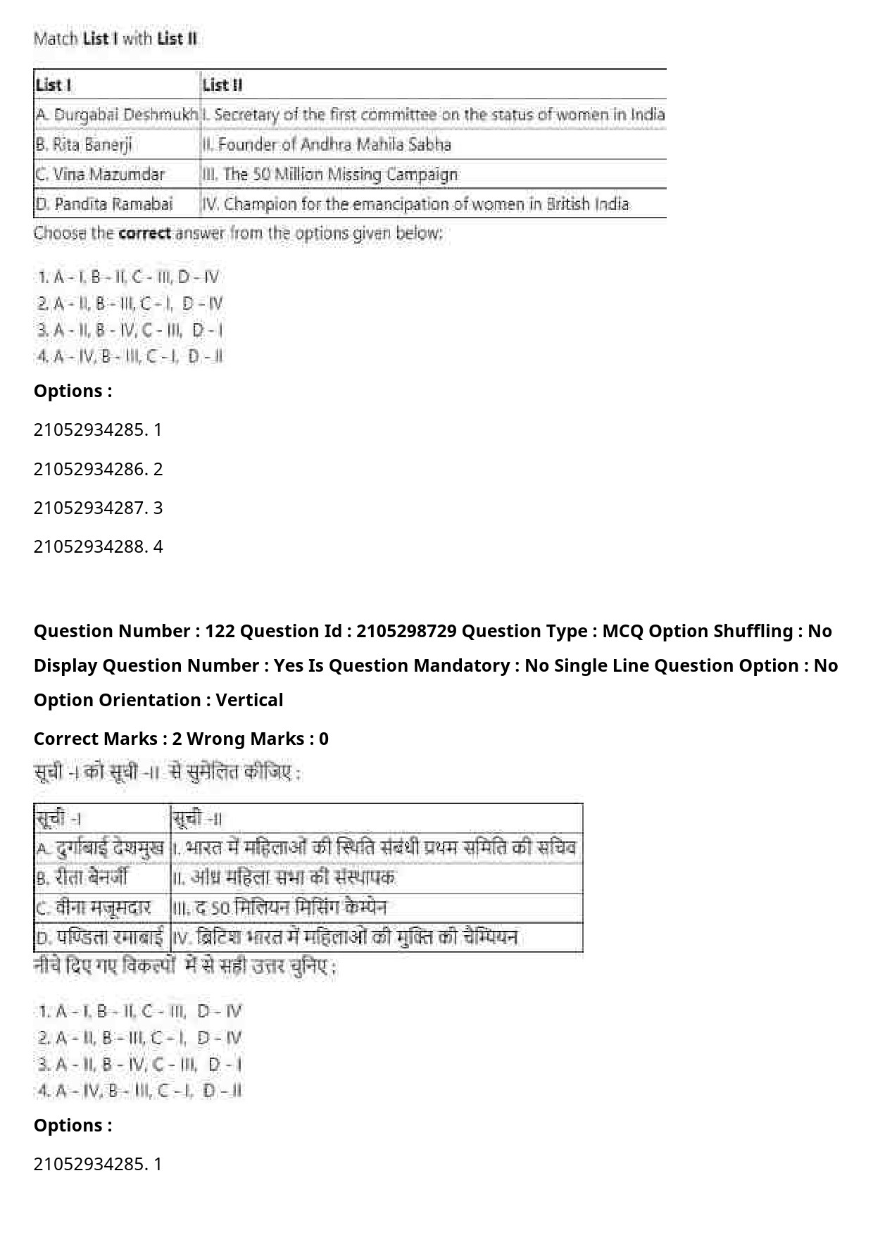 UGC NET Women Studies Question Paper September 2020 148