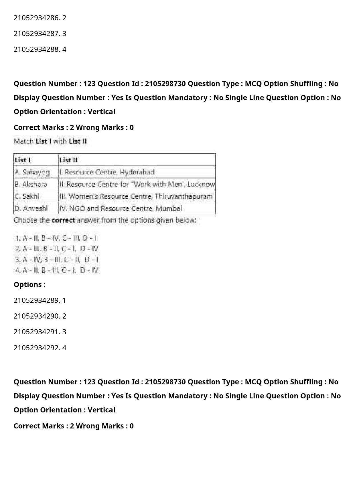 UGC NET Women Studies Question Paper September 2020 149