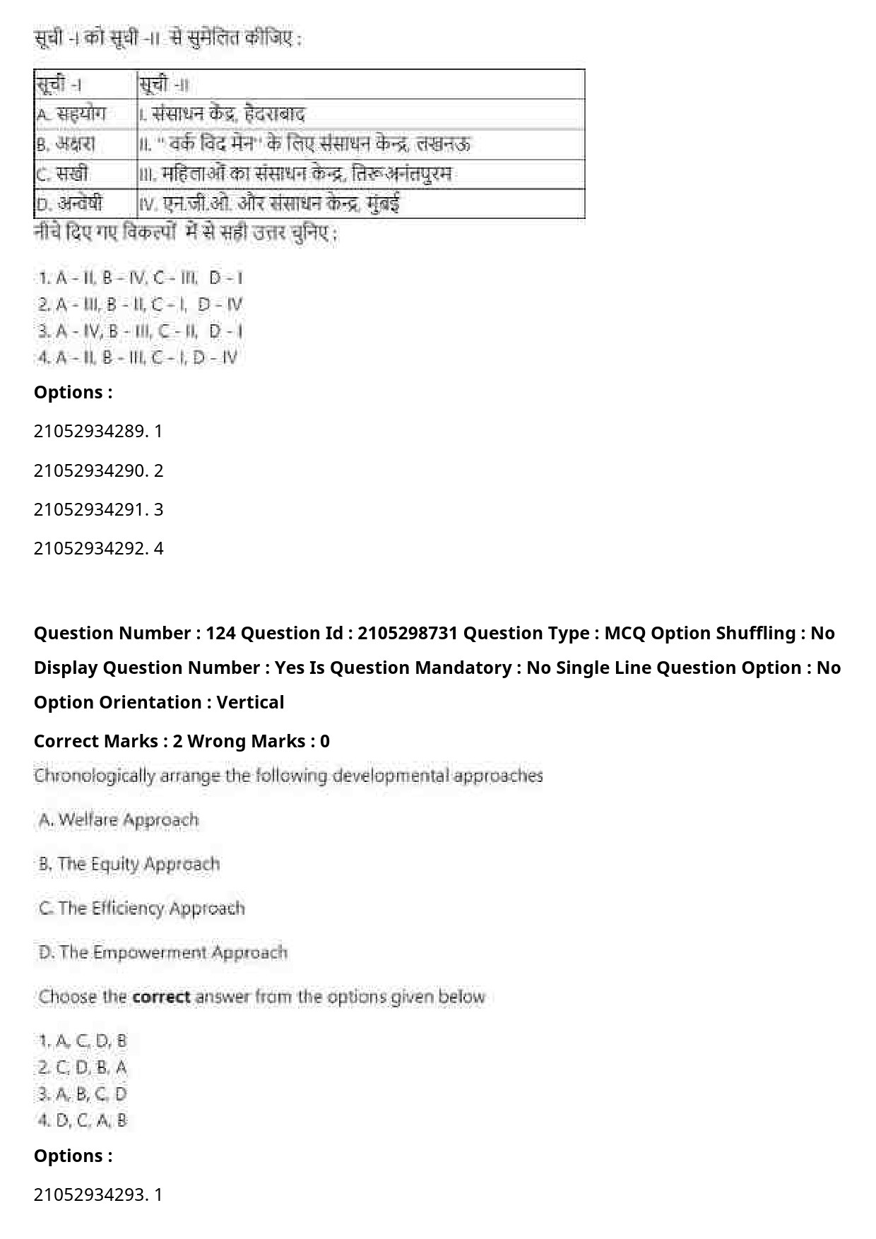 UGC NET Women Studies Question Paper September 2020 150