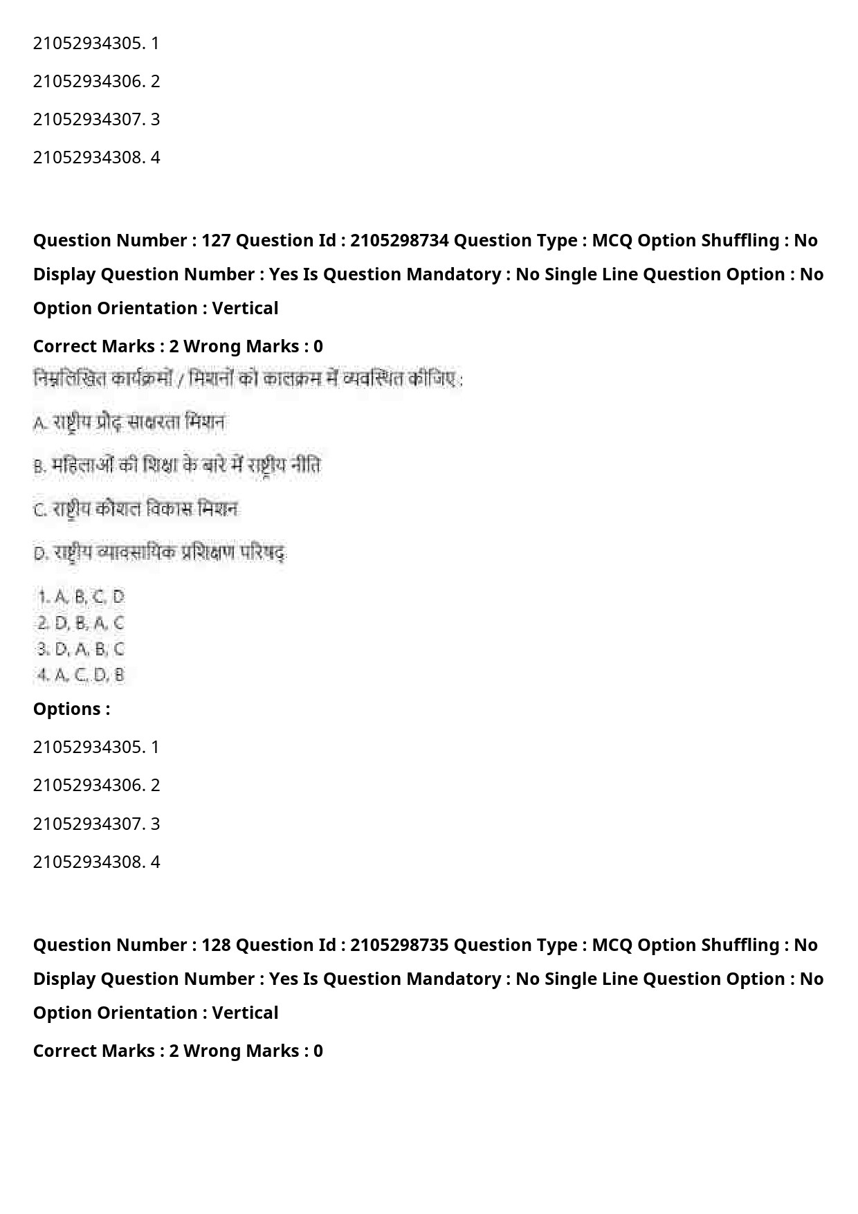 UGC NET Women Studies Question Paper September 2020 155