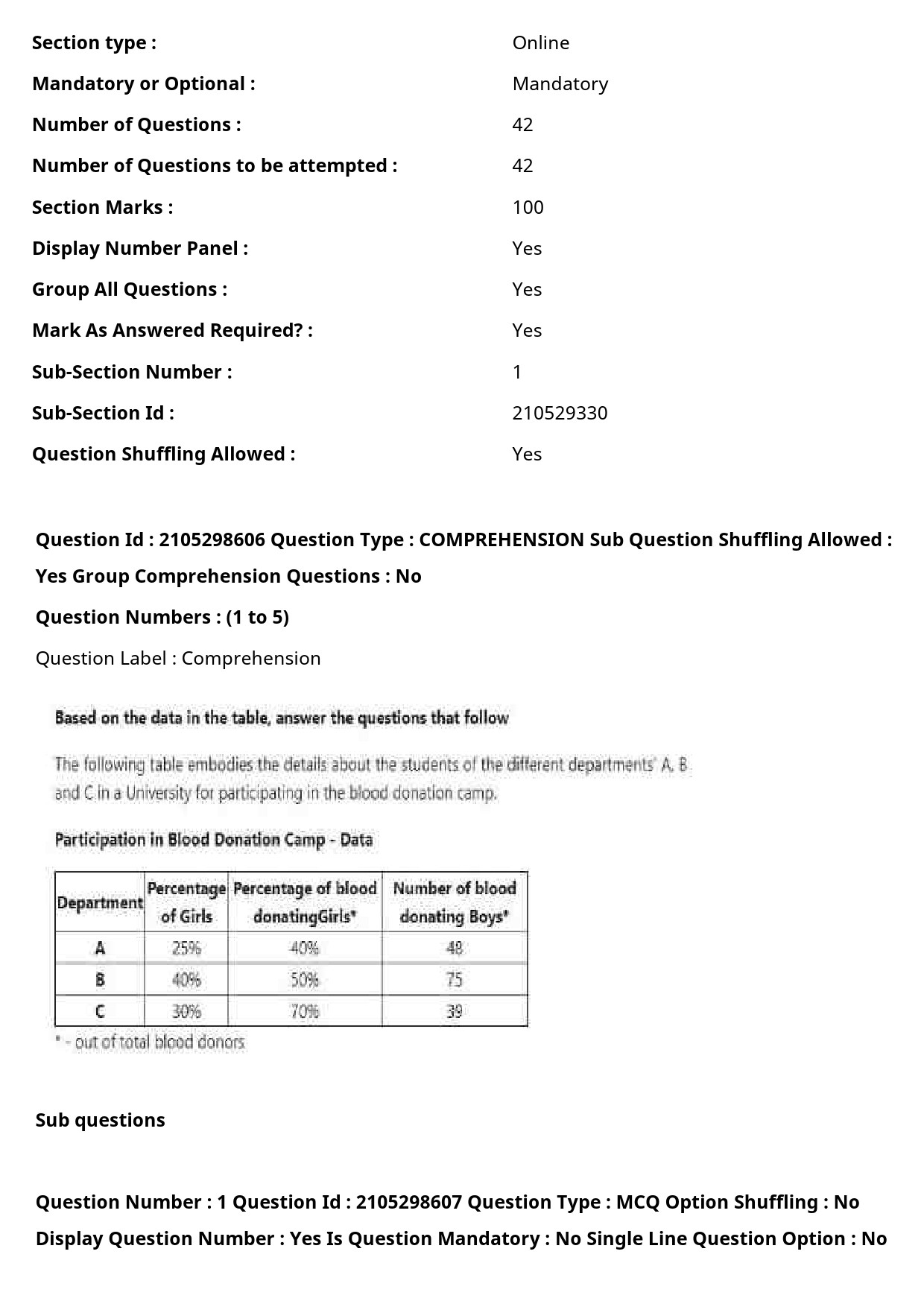 UGC NET Women Studies Question Paper September 2020 2