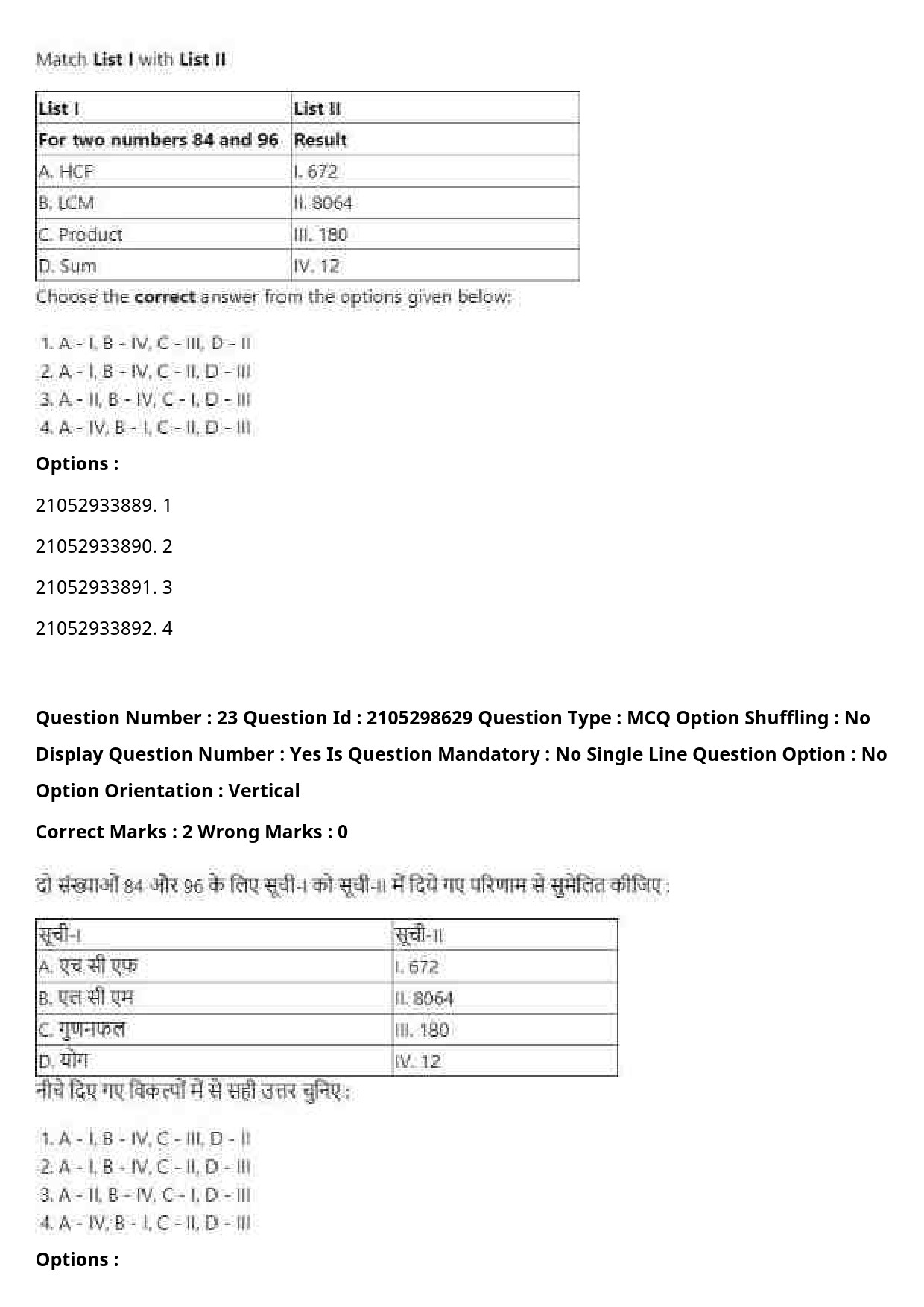 UGC NET Women Studies Question Paper September 2020 31