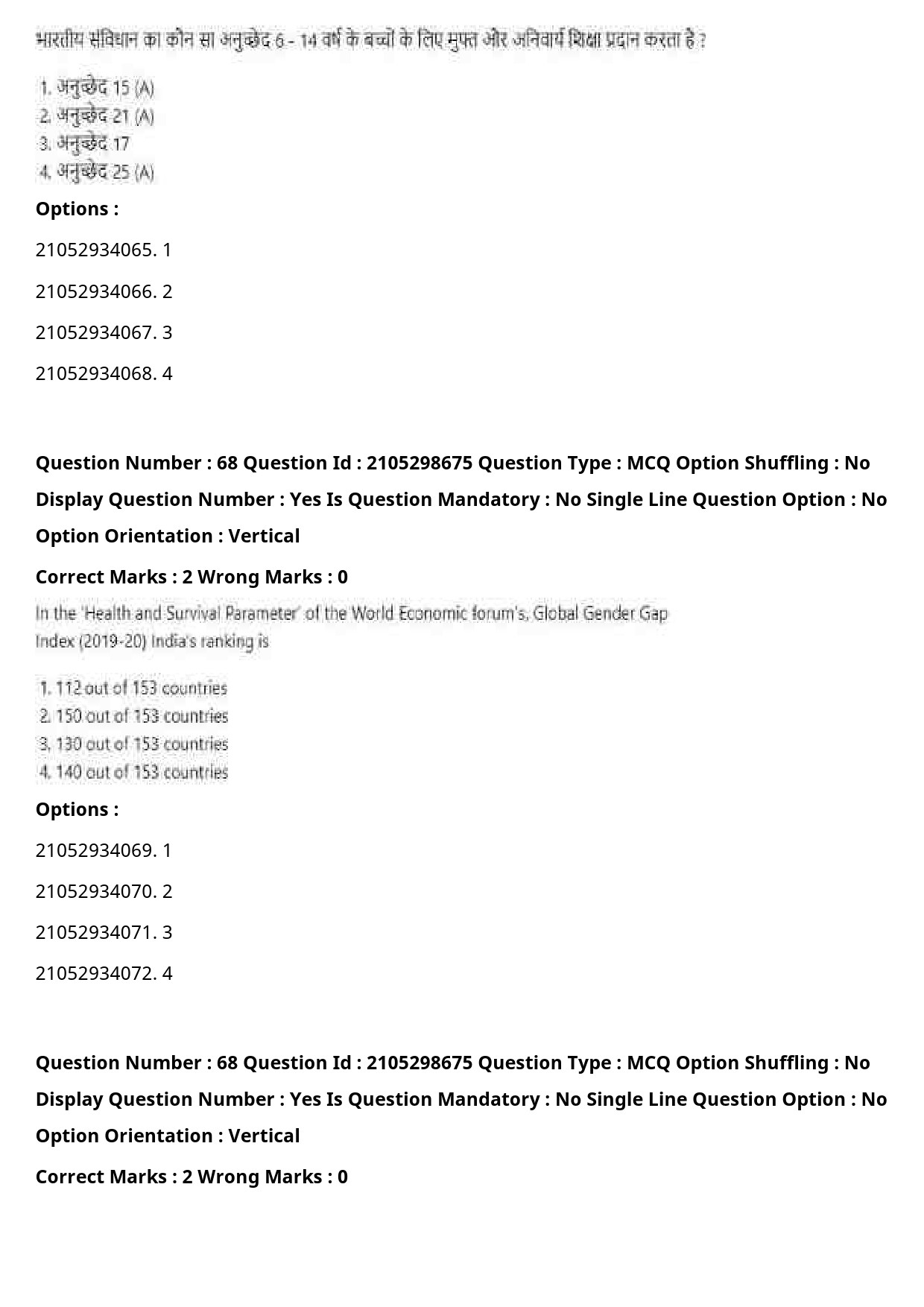 UGC NET Women Studies Question Paper September 2020 85