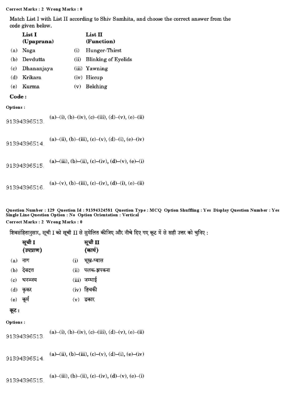 UGC NET Yoga Question Paper December 2018 115