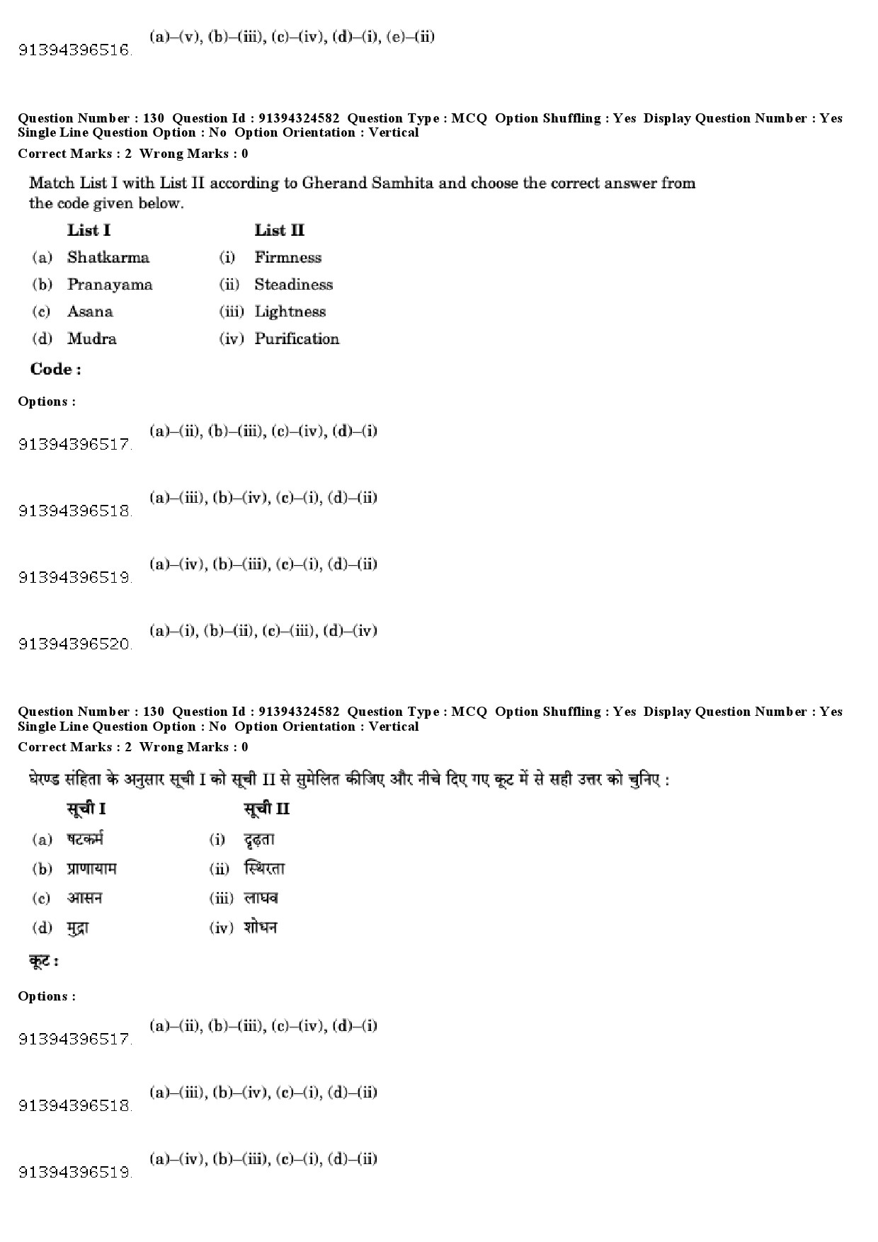 UGC NET Yoga Question Paper December 2018 116