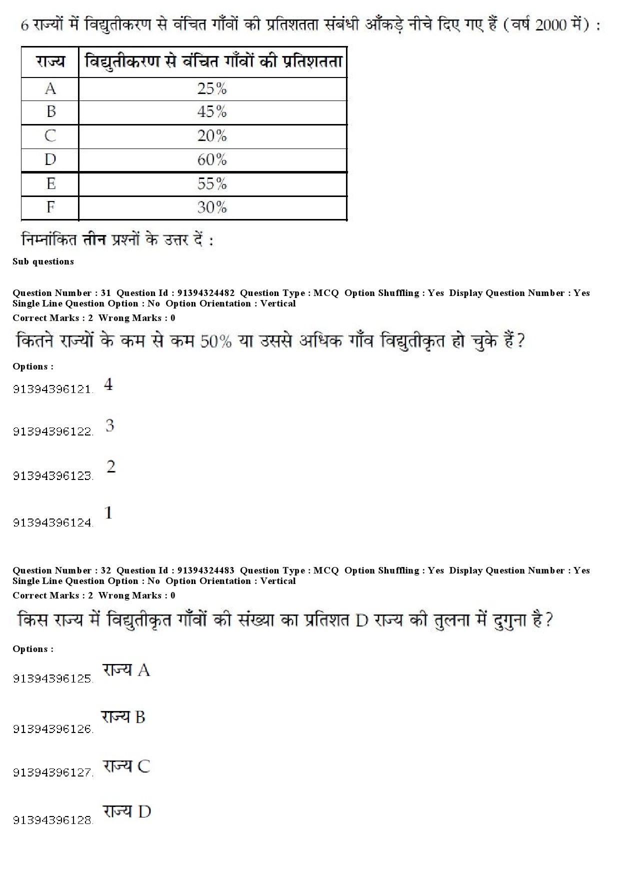 UGC NET Yoga Question Paper December 2018 30