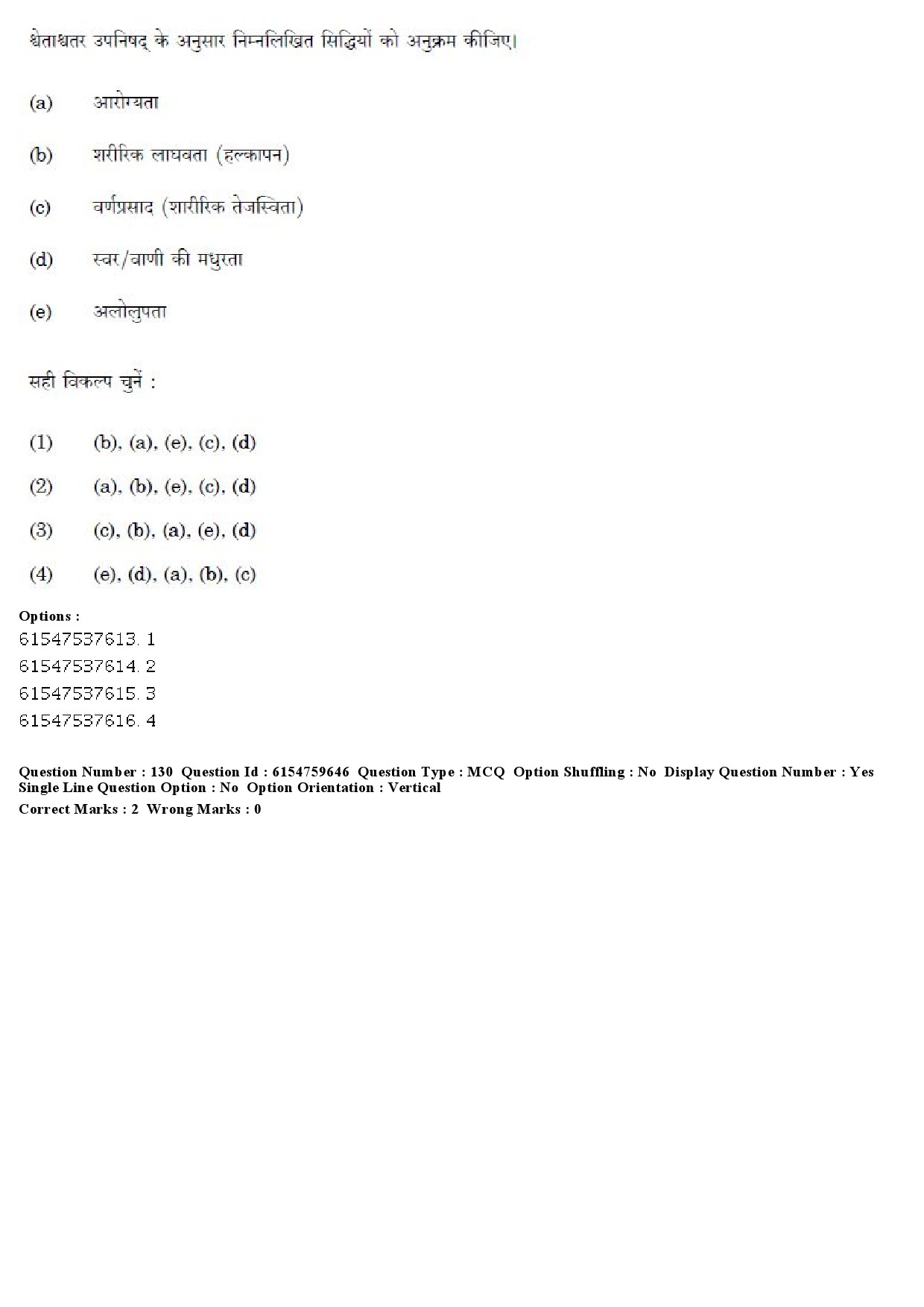 UGC NET Yoga Question Paper December 2019 106