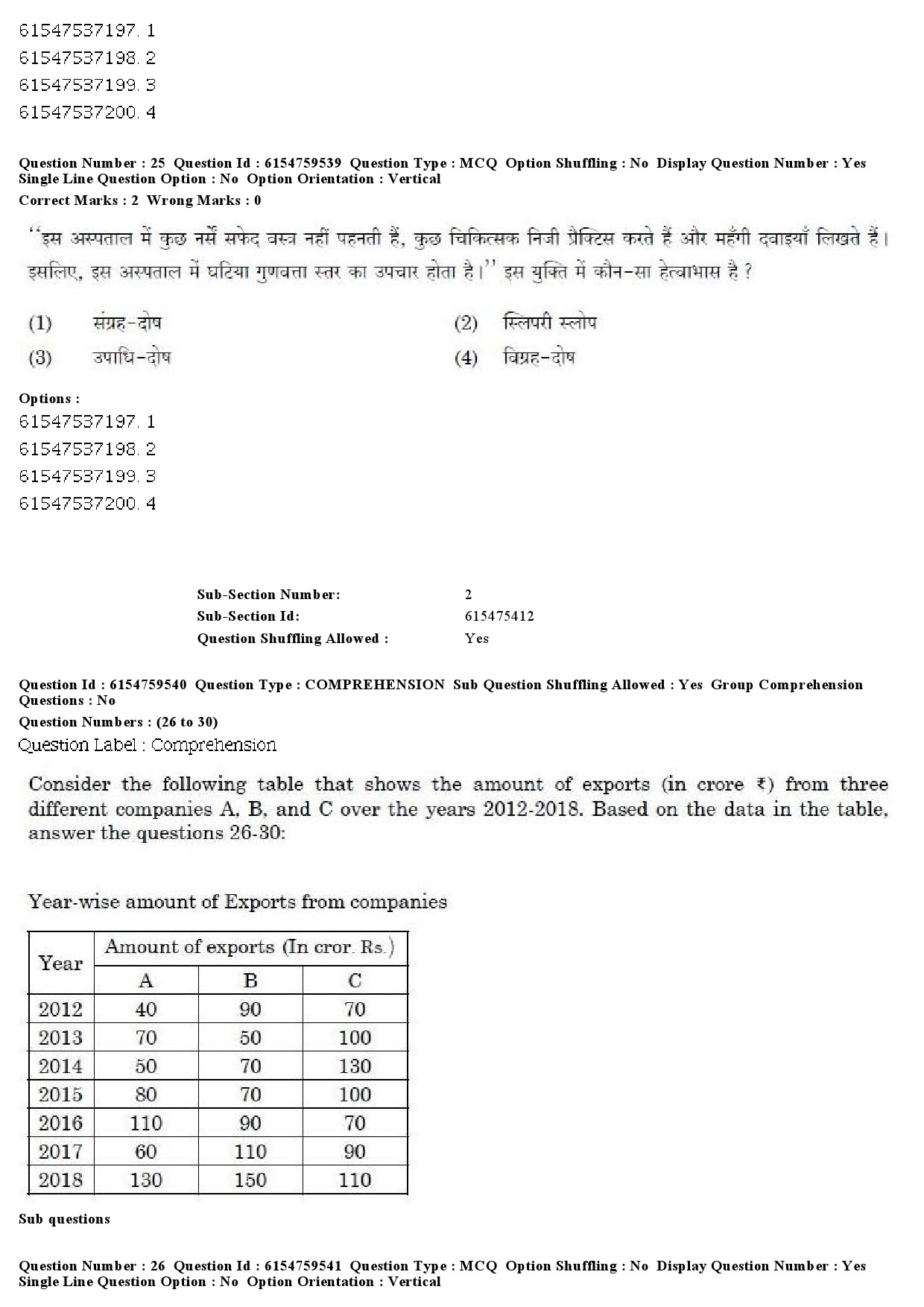 UGC NET Yoga Question Paper December 2019 20