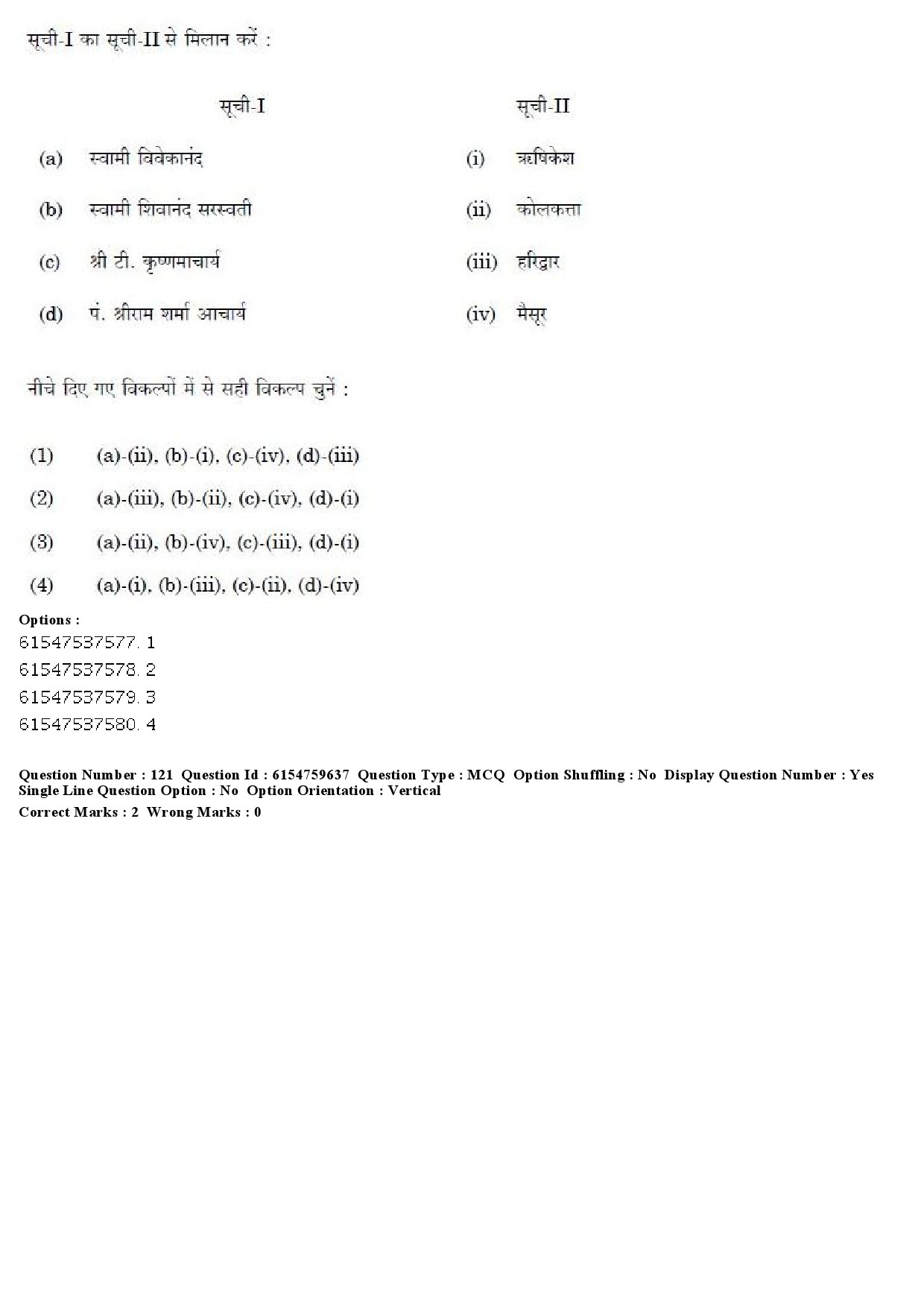 UGC NET Yoga Question Paper December 2019 89