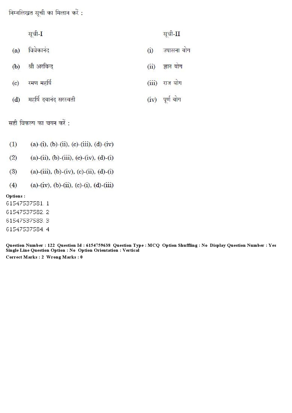 UGC NET Yoga Question Paper December 2019 91