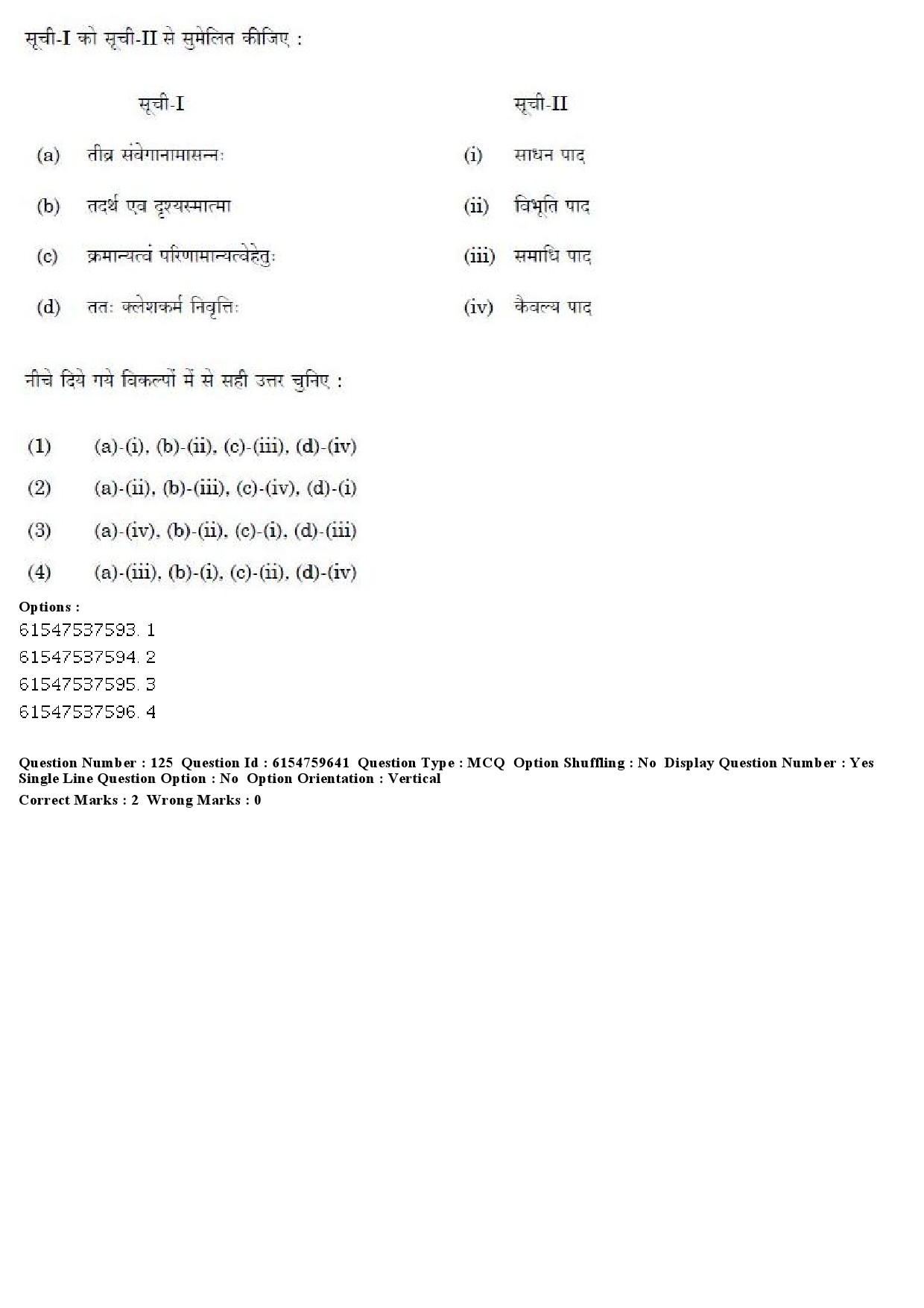 UGC NET Yoga Question Paper December 2019 97