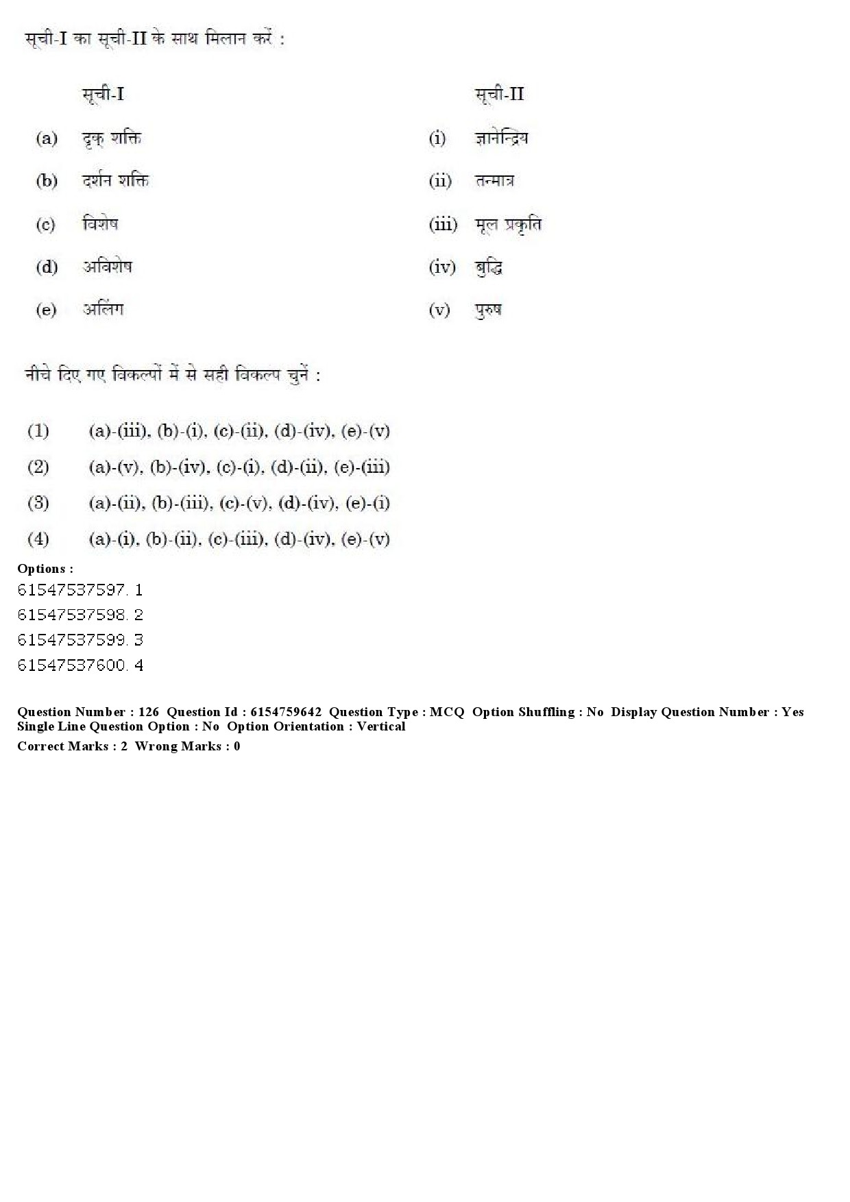 UGC NET Yoga Question Paper December 2019 99