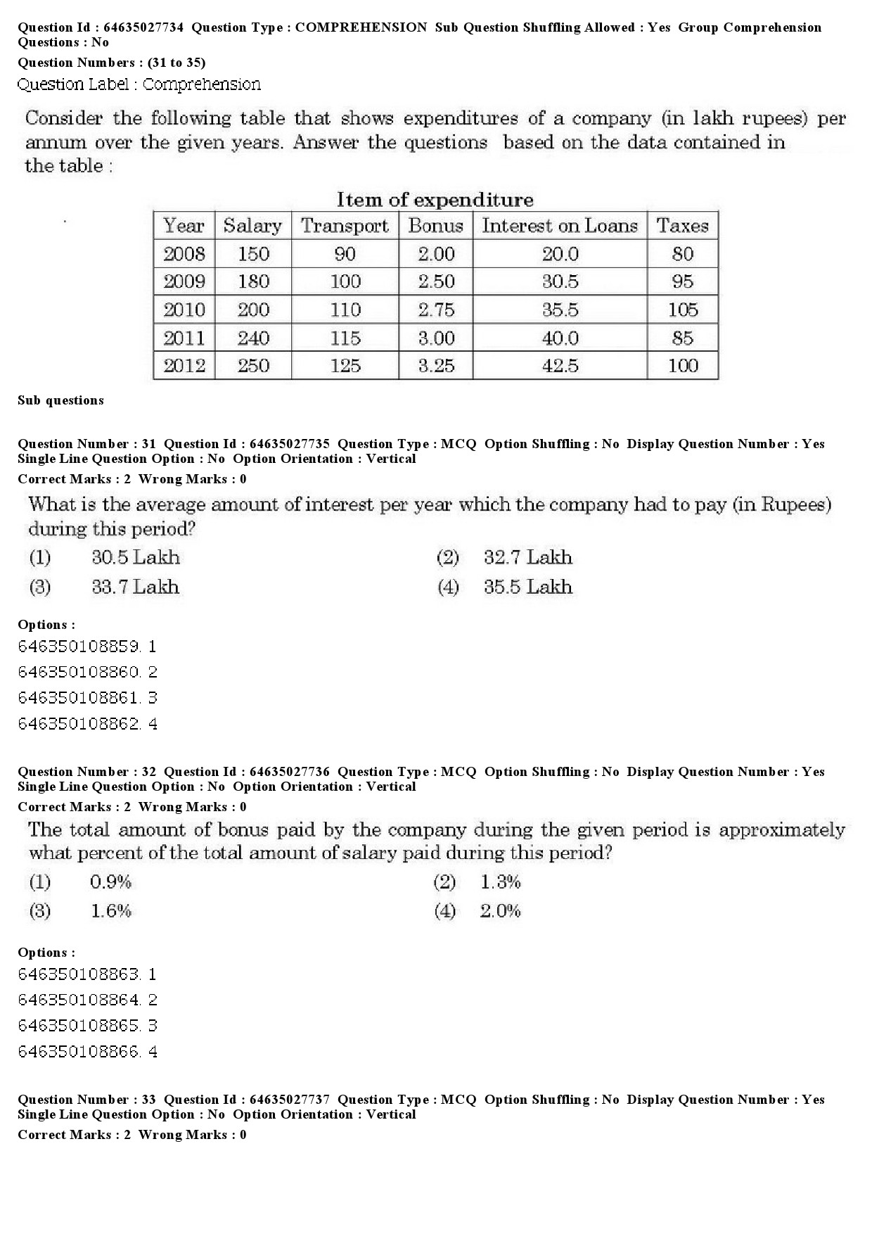 UGC NET Yoga Question Paper June 2019 29