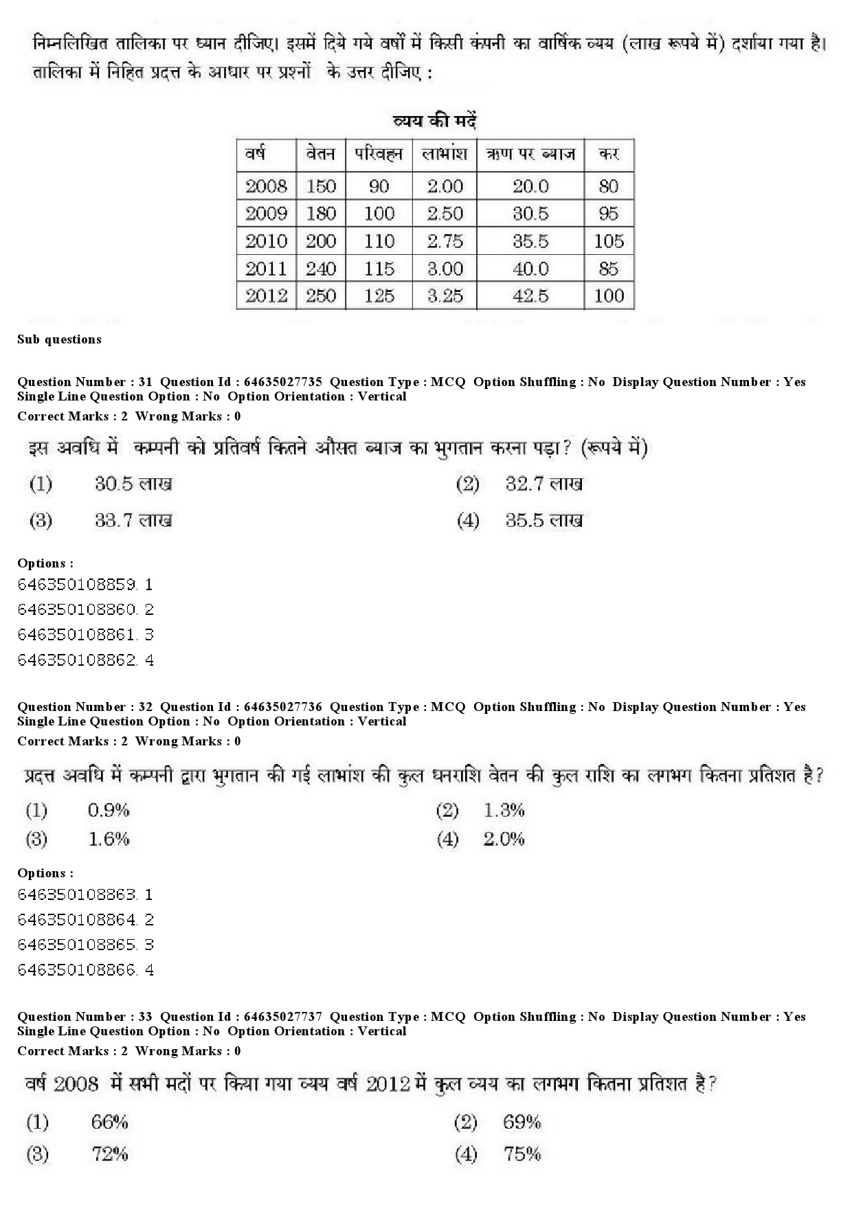 UGC NET Yoga Question Paper June 2019 31