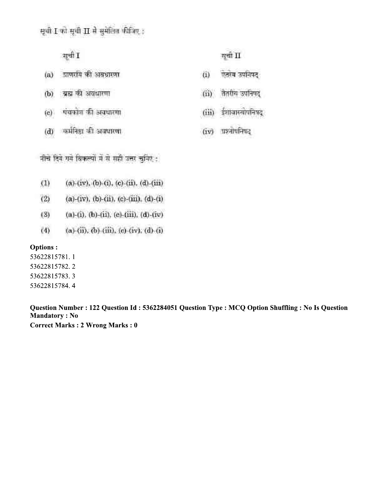 UGC NET Yoga Question Paper September 2020 127