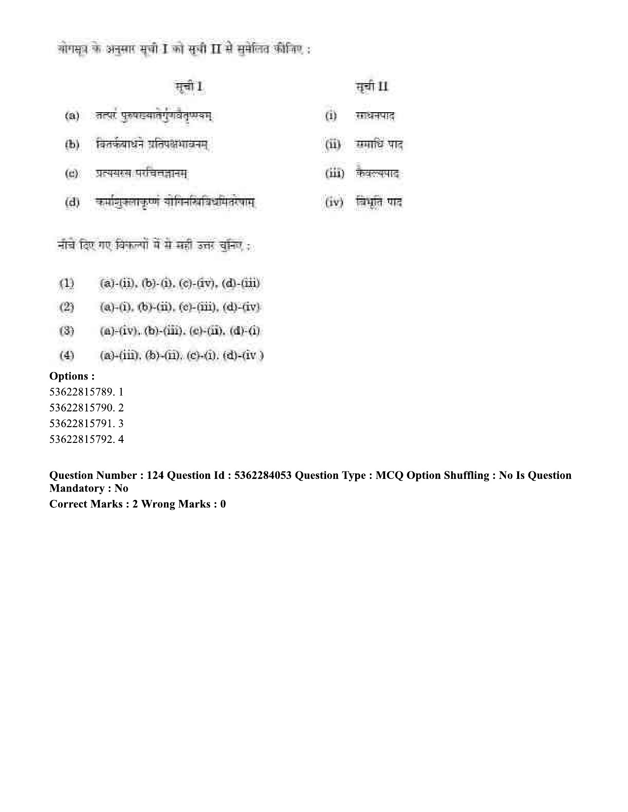 UGC NET Yoga Question Paper September 2020 131