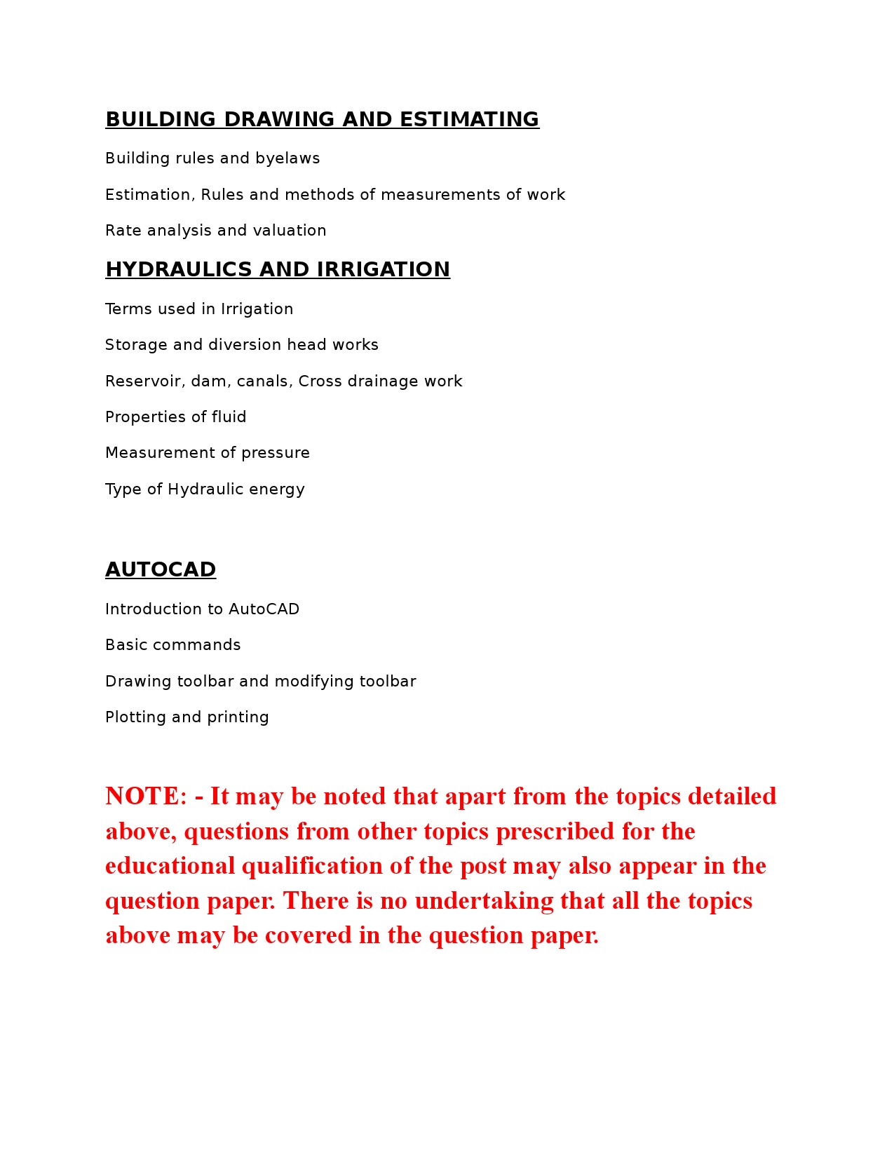 Draftsman Grade II KPSC Exam Syllabus May 2021 - Notification Image 2
