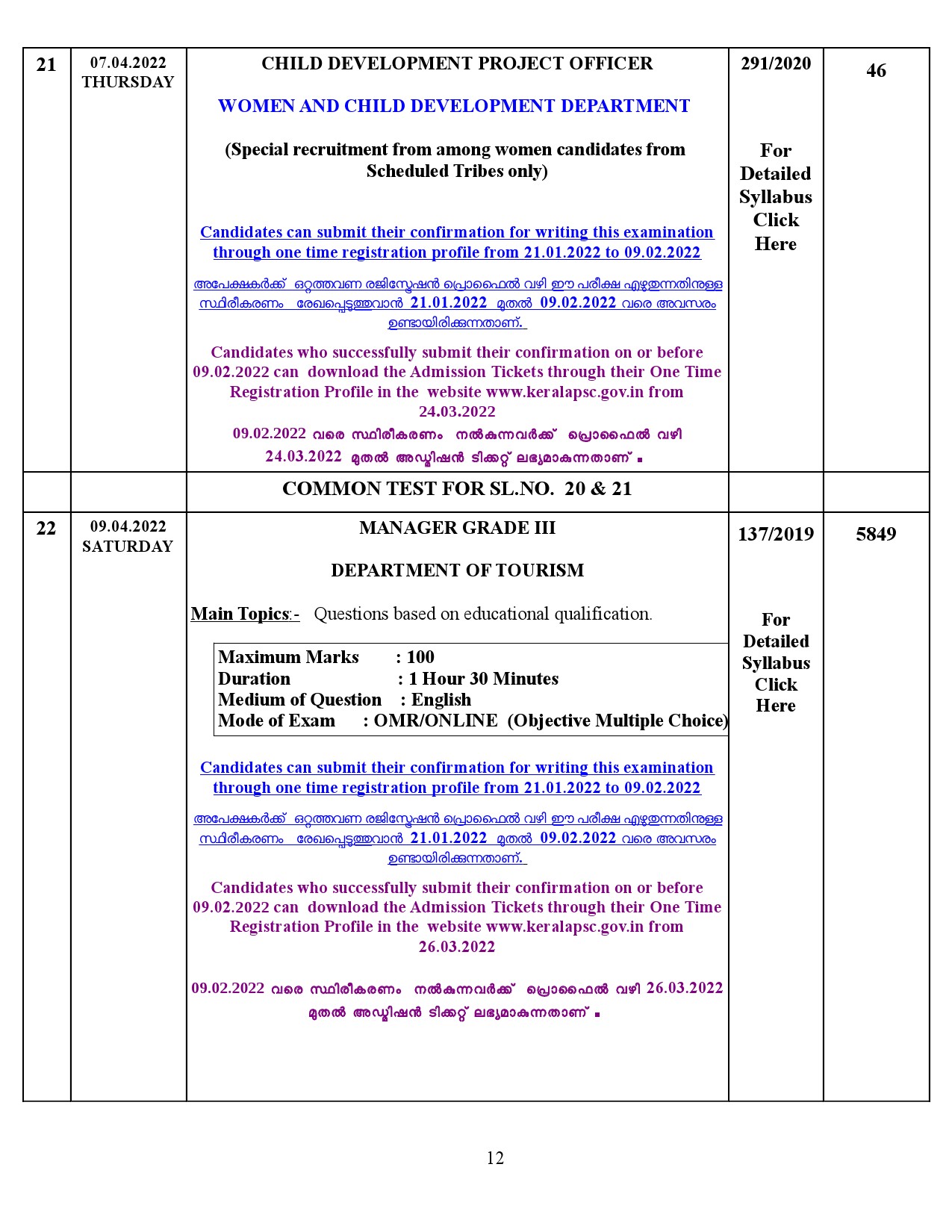 Examination Programme For The Month Of April 2022 - Notification Image 12