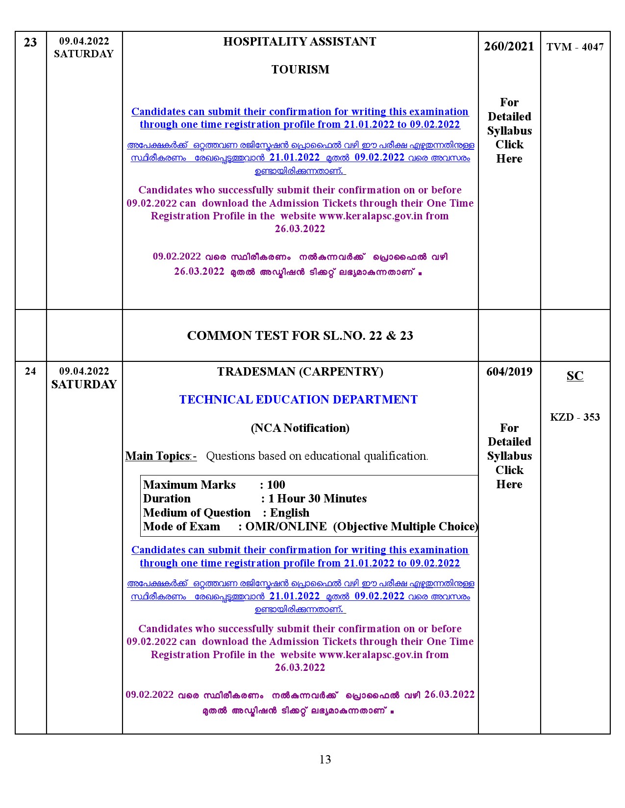 Examination Programme For The Month Of April 2022 - Notification Image 13
