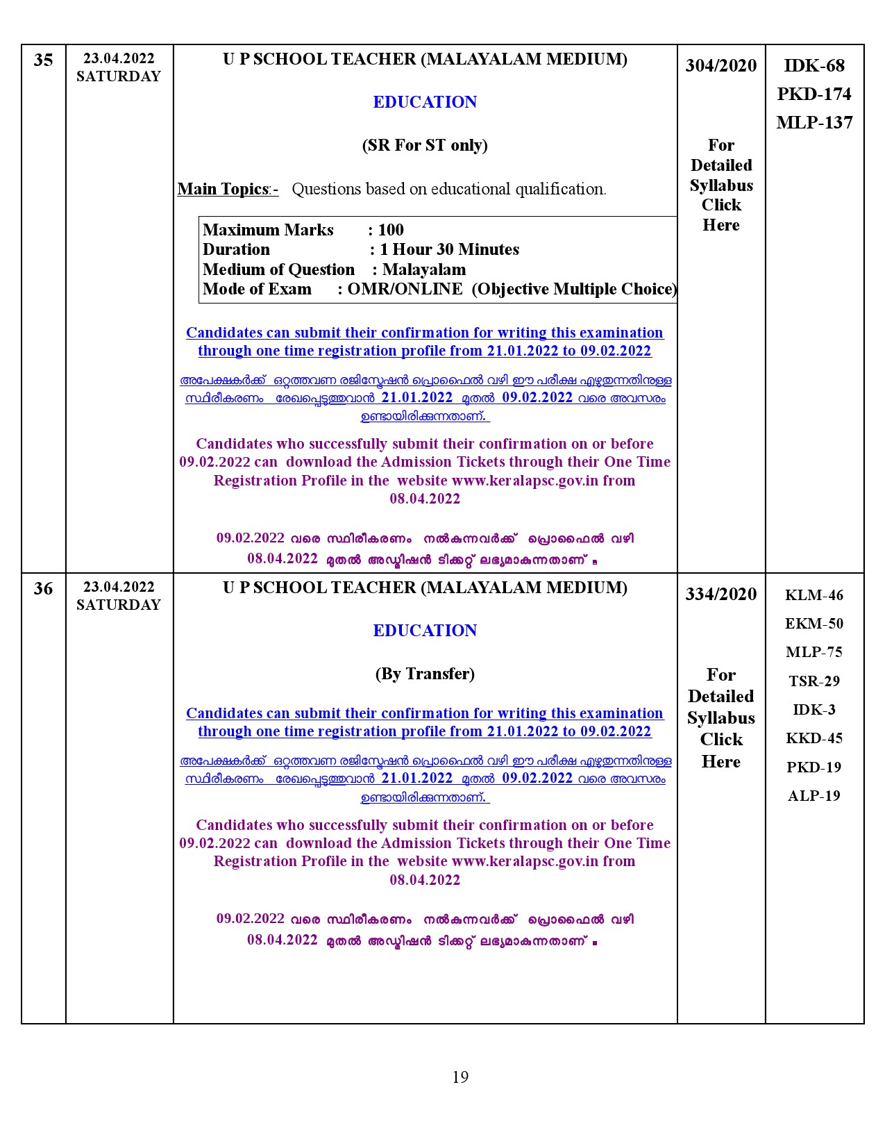 Examination Programme For The Month Of April 2022 - Notification Image 19