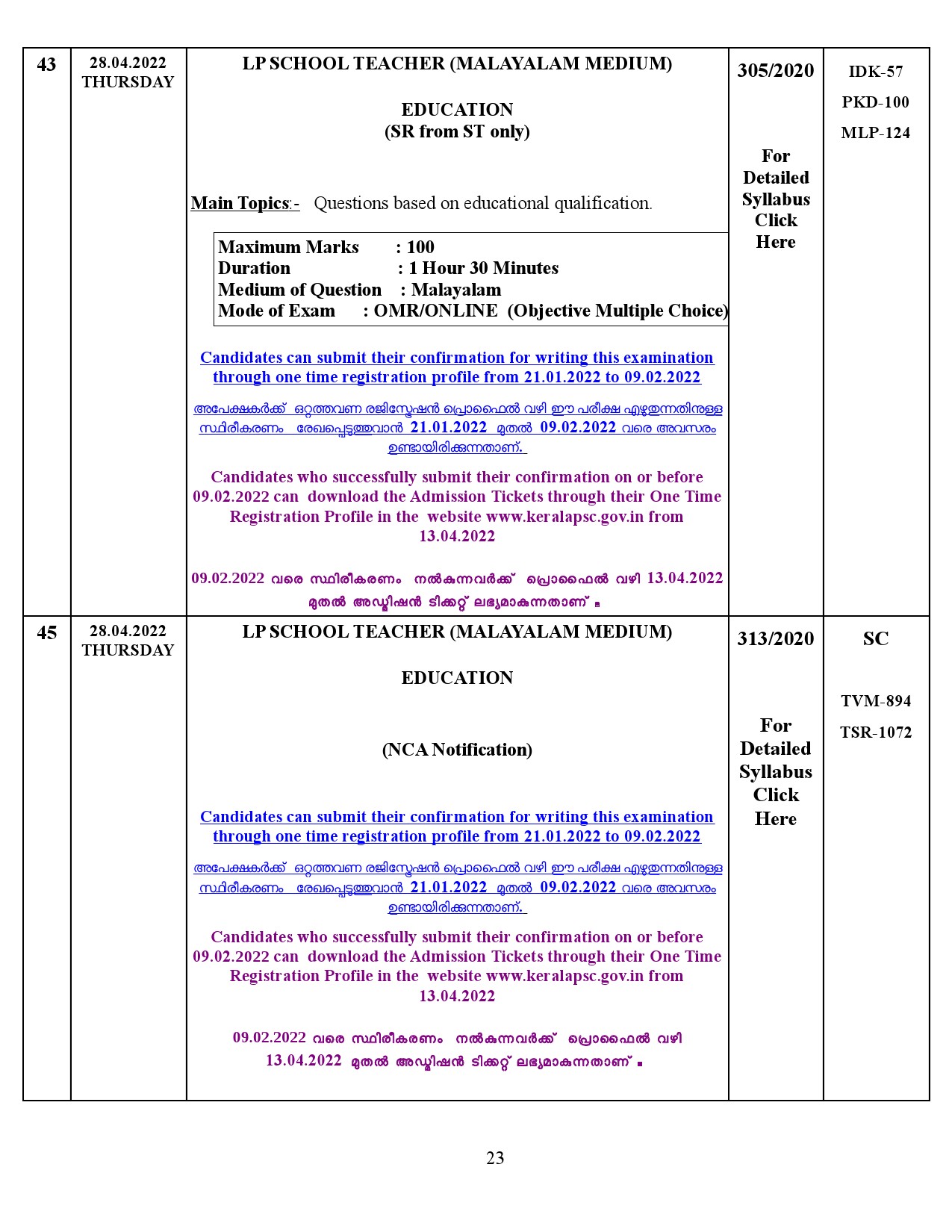 Examination Programme For The Month Of April 2022 - Notification Image 23
