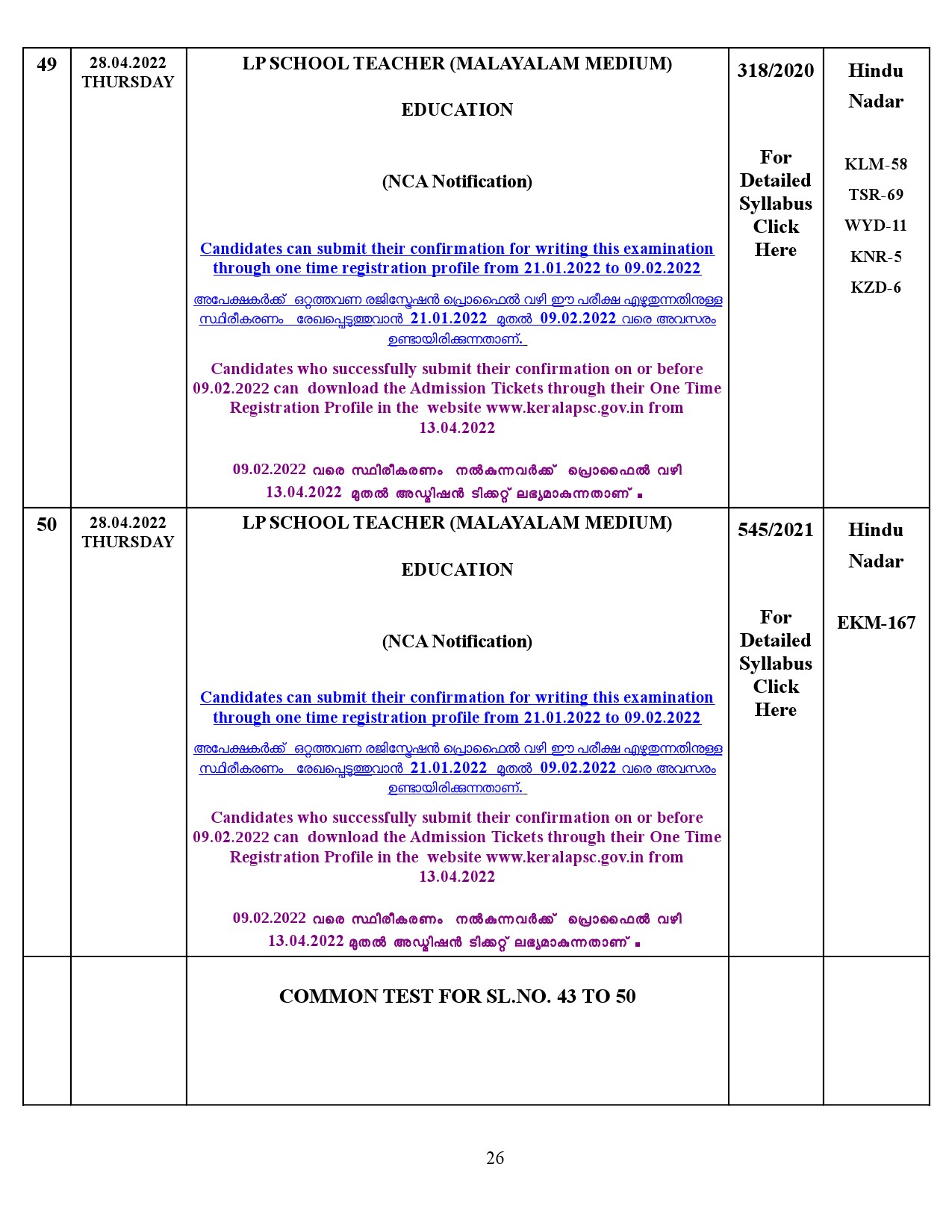 Examination Programme For The Month Of April 2022 - Notification Image 26