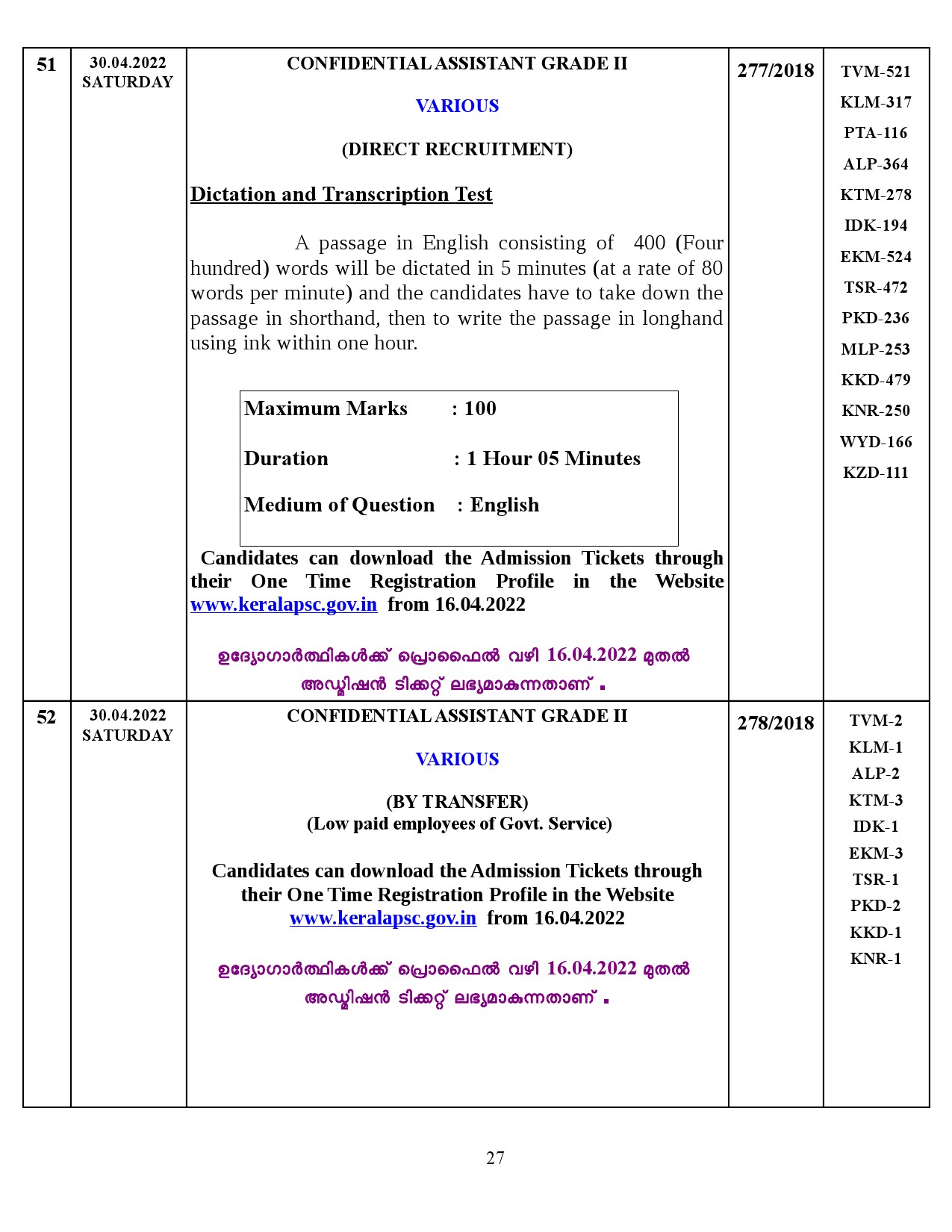 Examination Programme For The Month Of April 2022 - Notification Image 27
