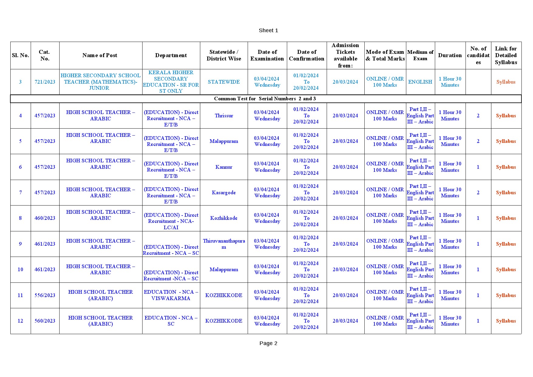 Examination Programme For The Month Of April 2024 - Notification Image 2