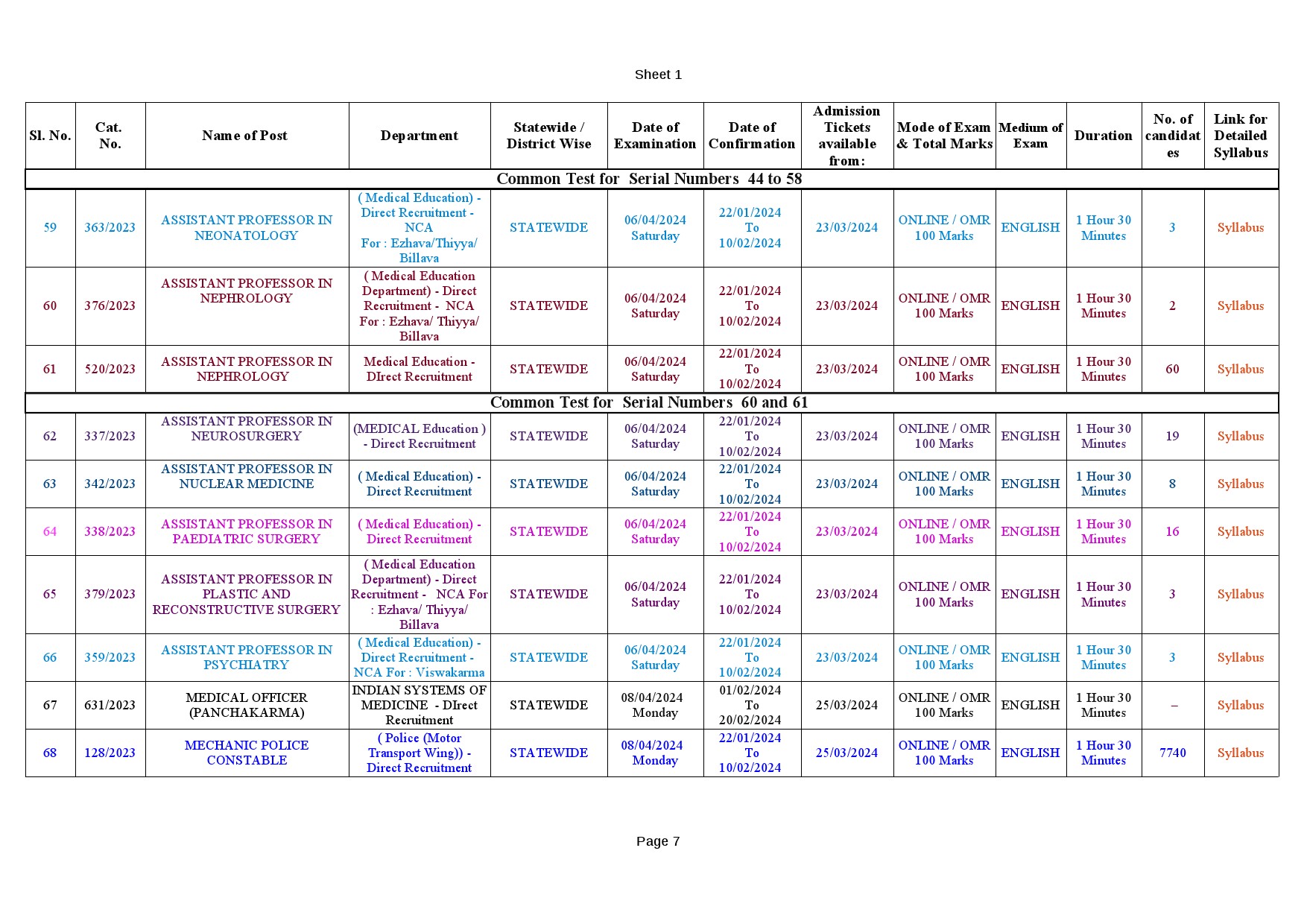 Examination Programme For The Month Of April 2024 - Notification Image 7