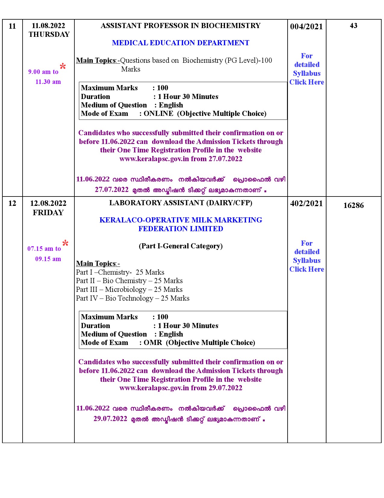 Examination Programme For The Month Of August 2022 - Notification Image 6