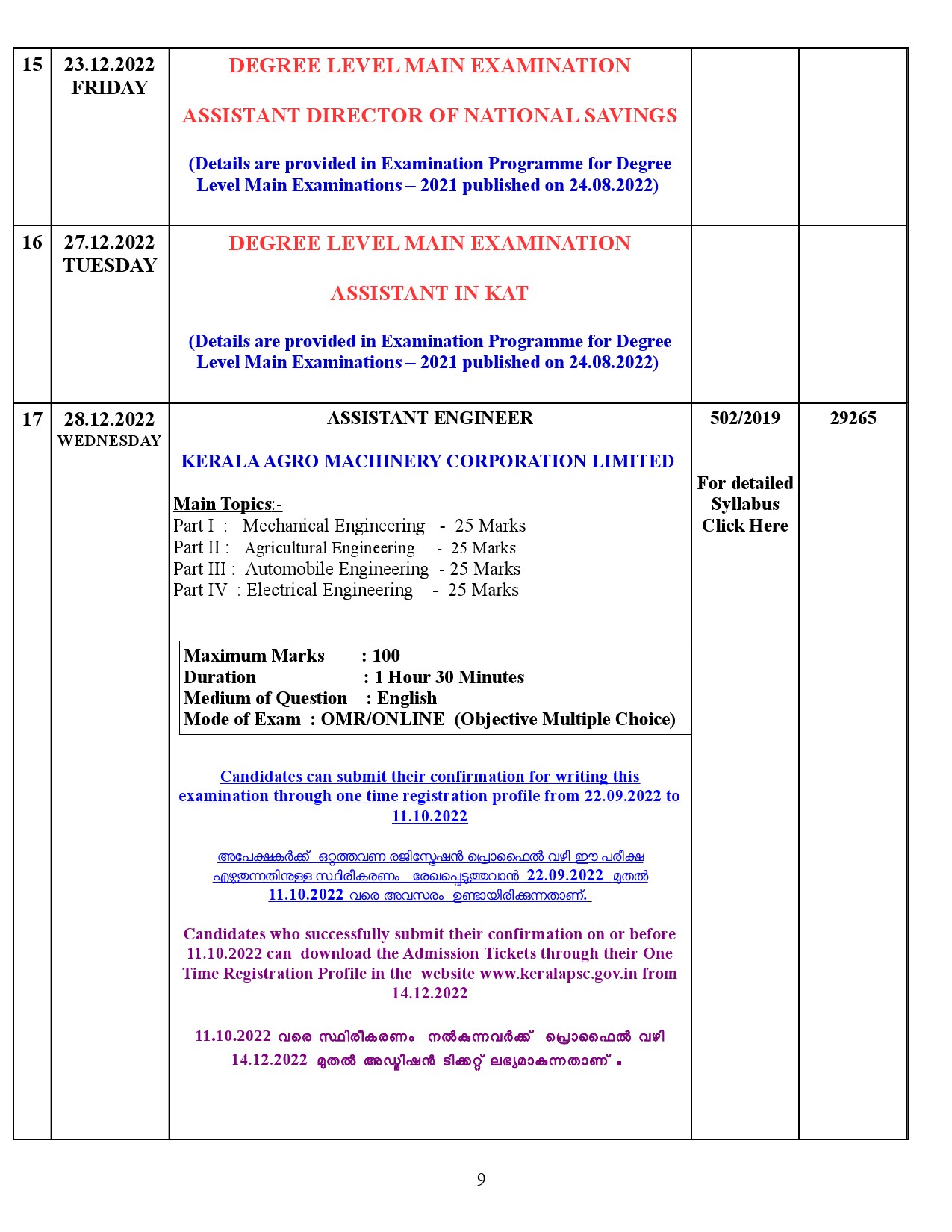 EXAMINATION PROGRAMME FOR THE MONTH OF DECEMBER 2022 - Notification Image 9