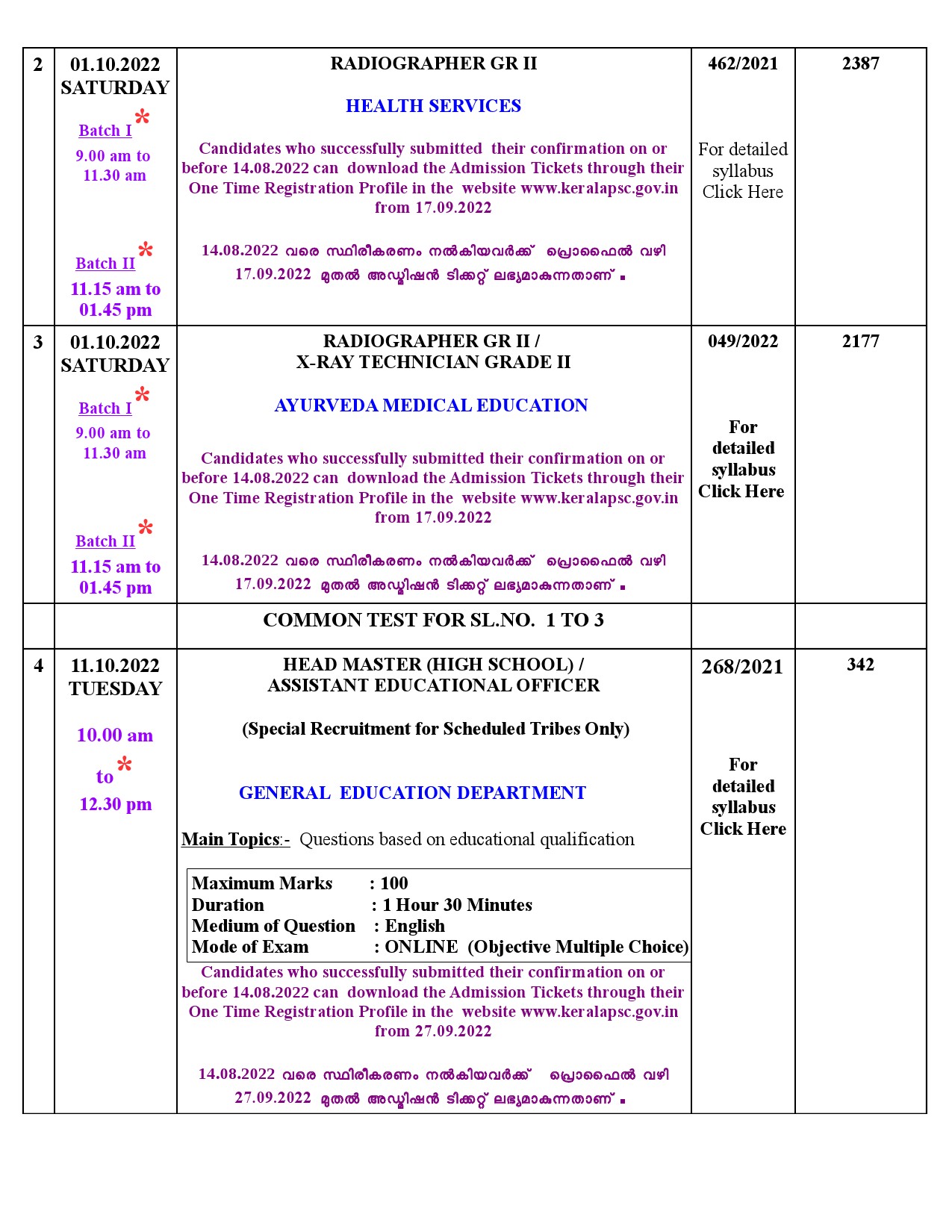 Examination Programme For The Month Of October 2022 - Notification Image 2