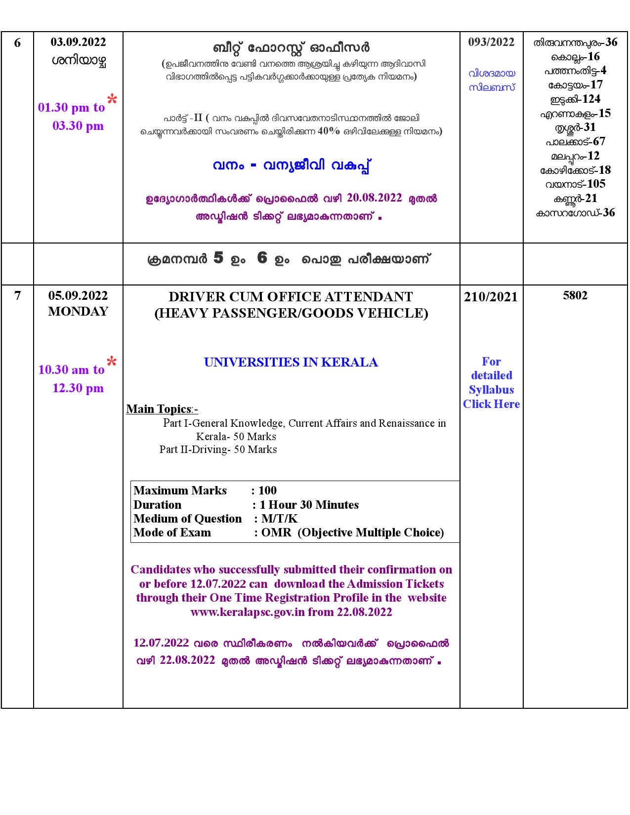 Examination Programme For The Month Of September 2022 - Notification Image 4