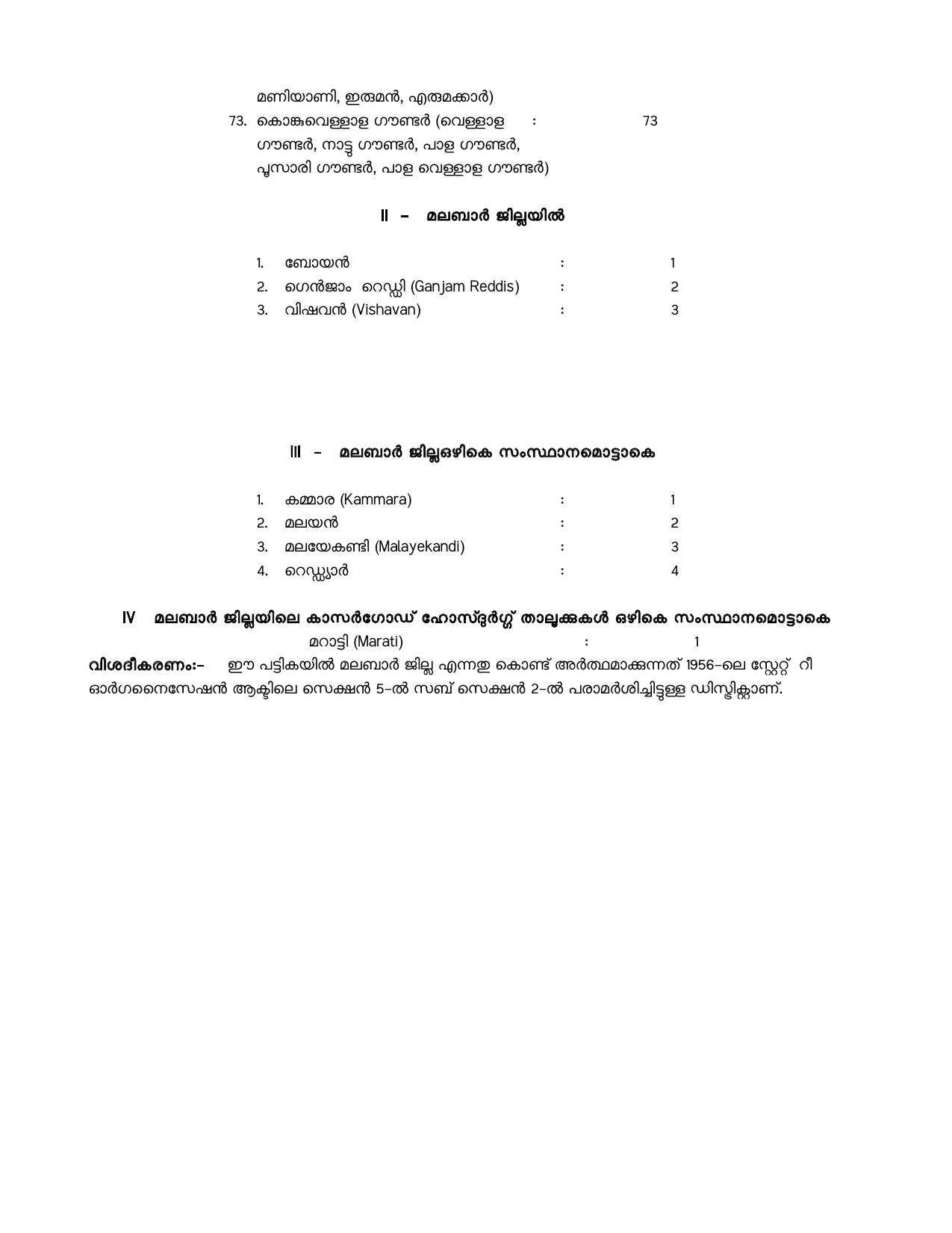 General Conditions and Certificate Formats in Malayalam - Notification Image 33