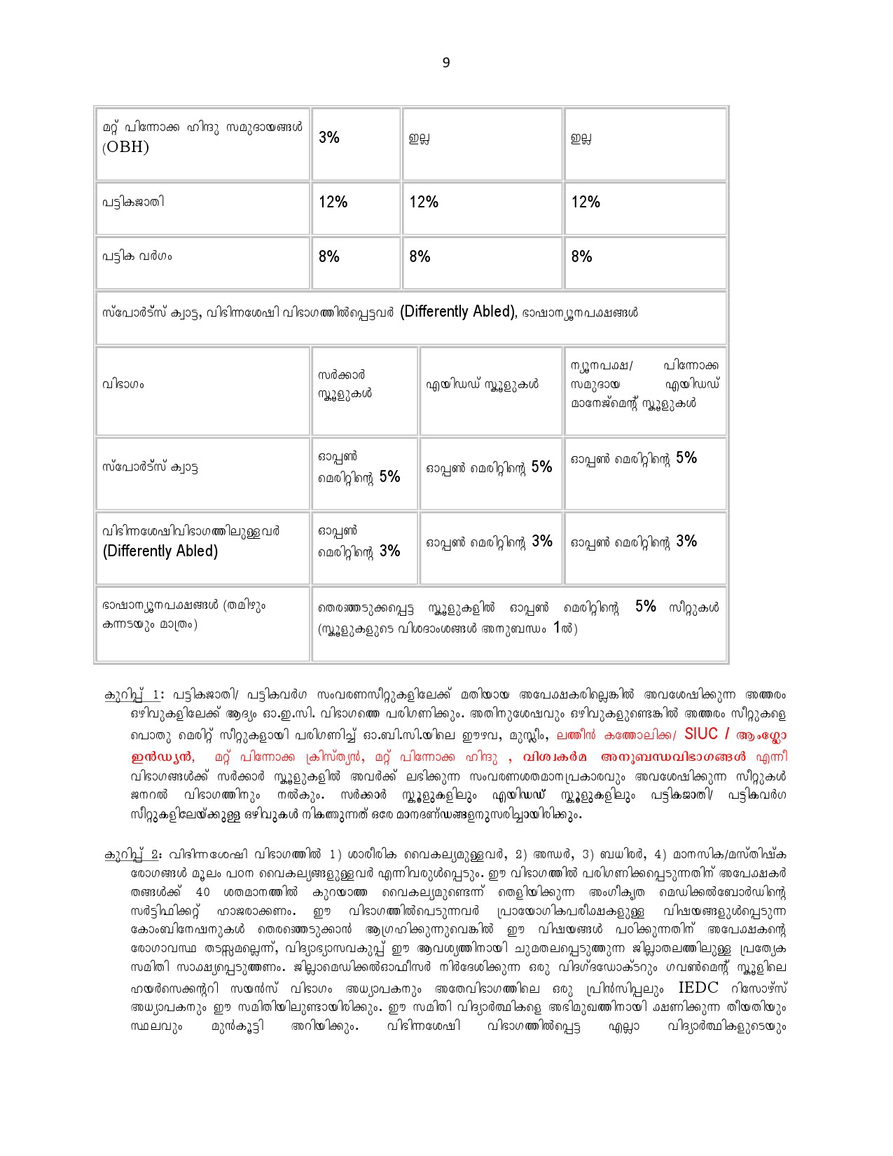 How To Apply For Kerala Higher Secondary Admission 2019 - Notification Image 9
