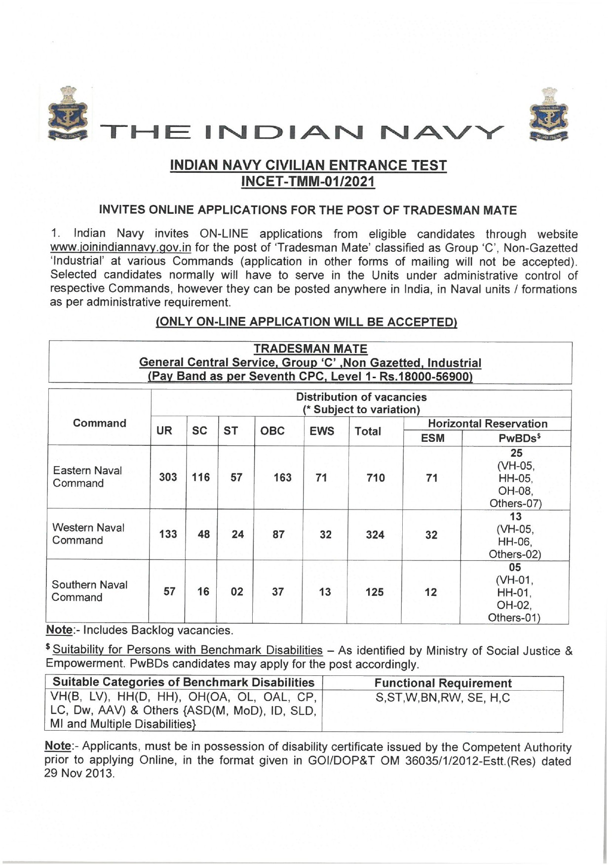 Indian Navy Recruitment 2021 Notification - Notification Image 1