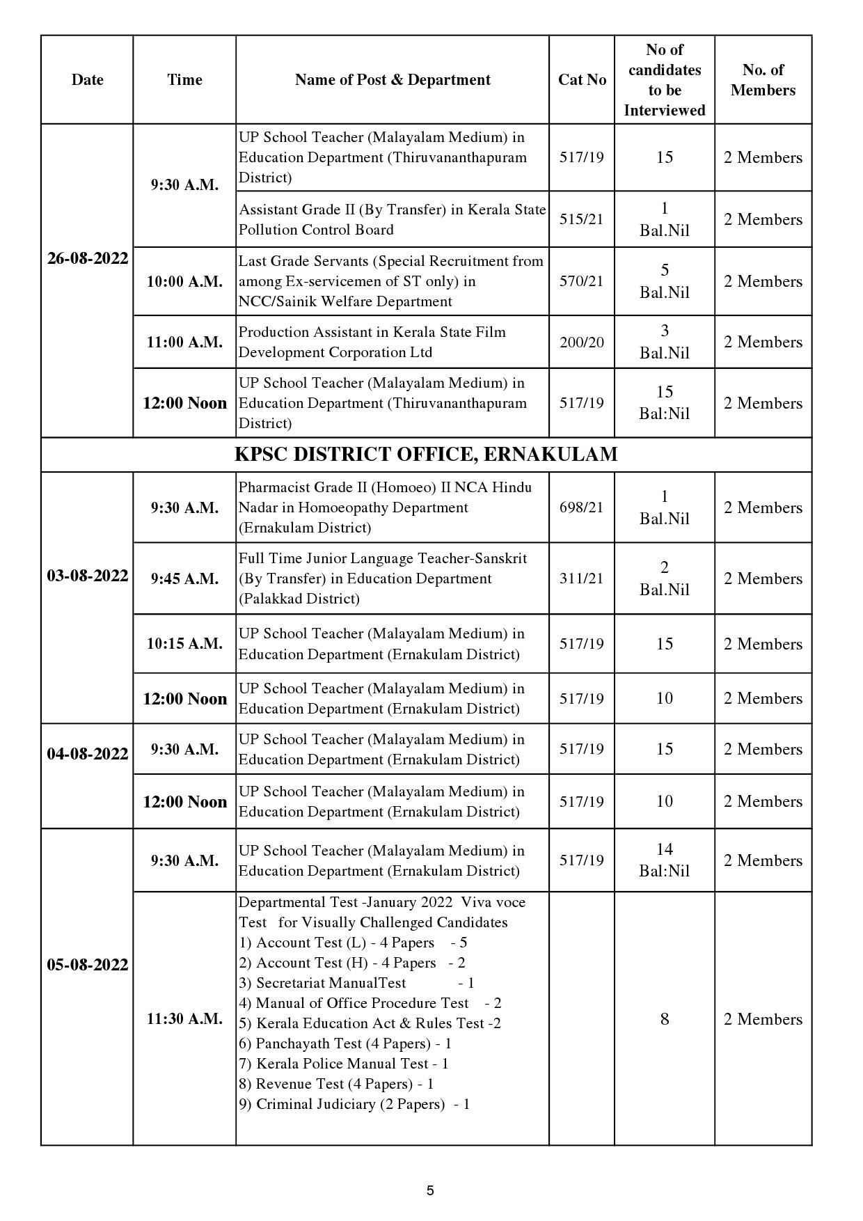 Interview Programme For The Month Of August 2022 - Notification Image 5