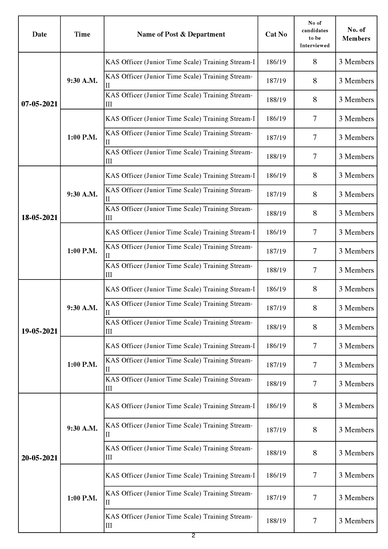INTERVIEW PROGRAMME FOR THE MONTH OF MAY JUNE 2021 - Notification Image 2