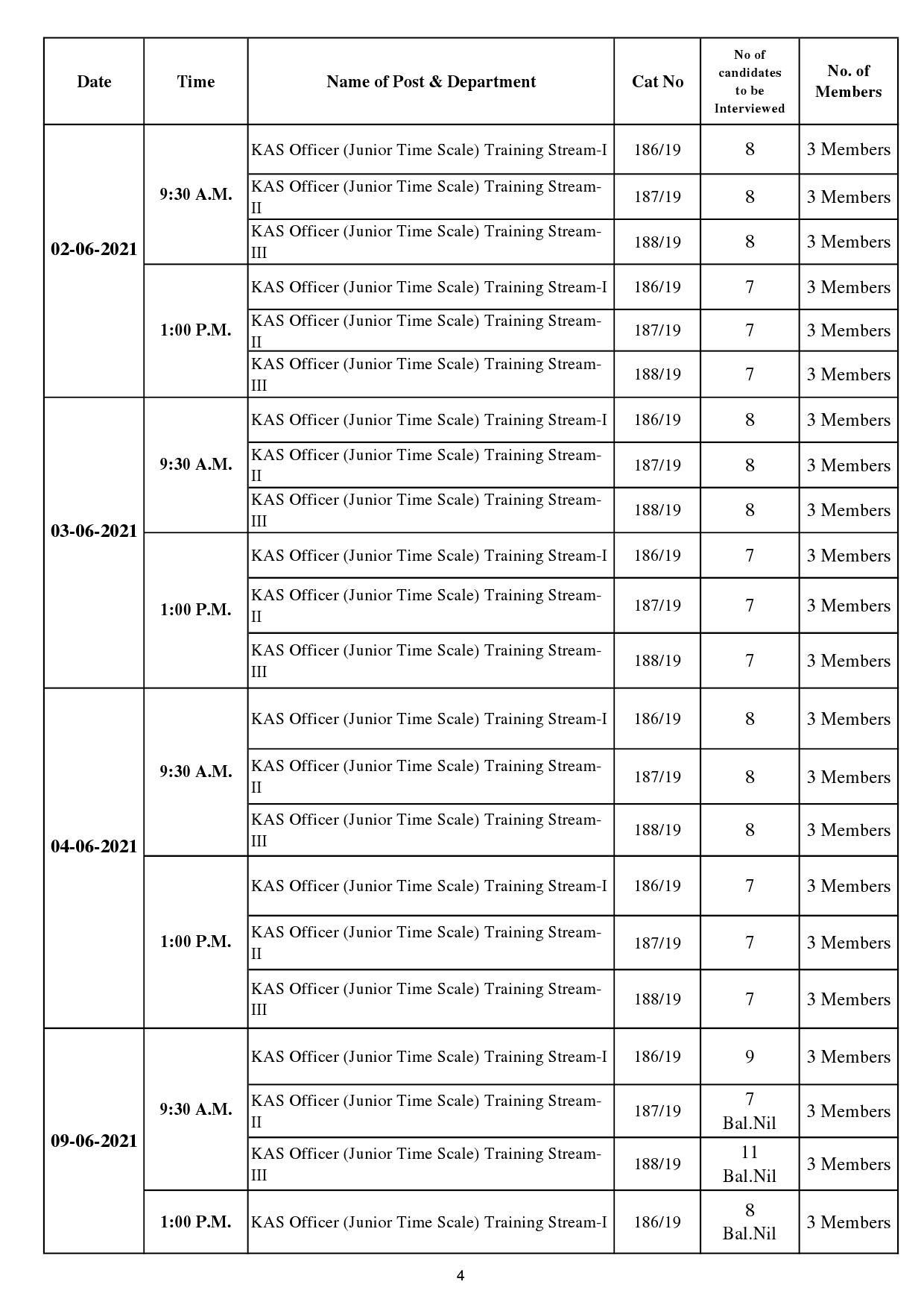 INTERVIEW PROGRAMME FOR THE MONTH OF MAY JUNE 2021 - Notification Image 4
