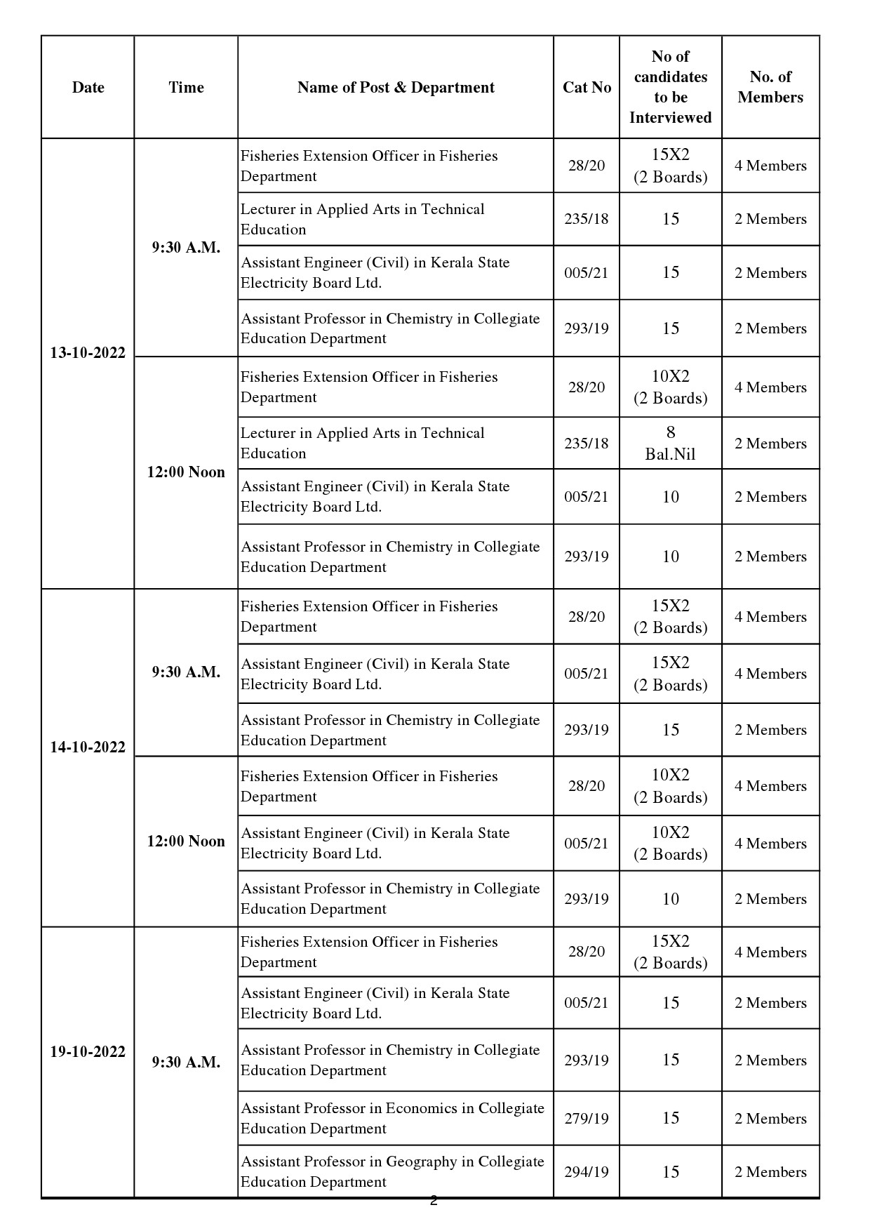 INTERVIEW PROGRAMME FOR THE MONTH OF OCTOBER 2022 - Notification Image 2